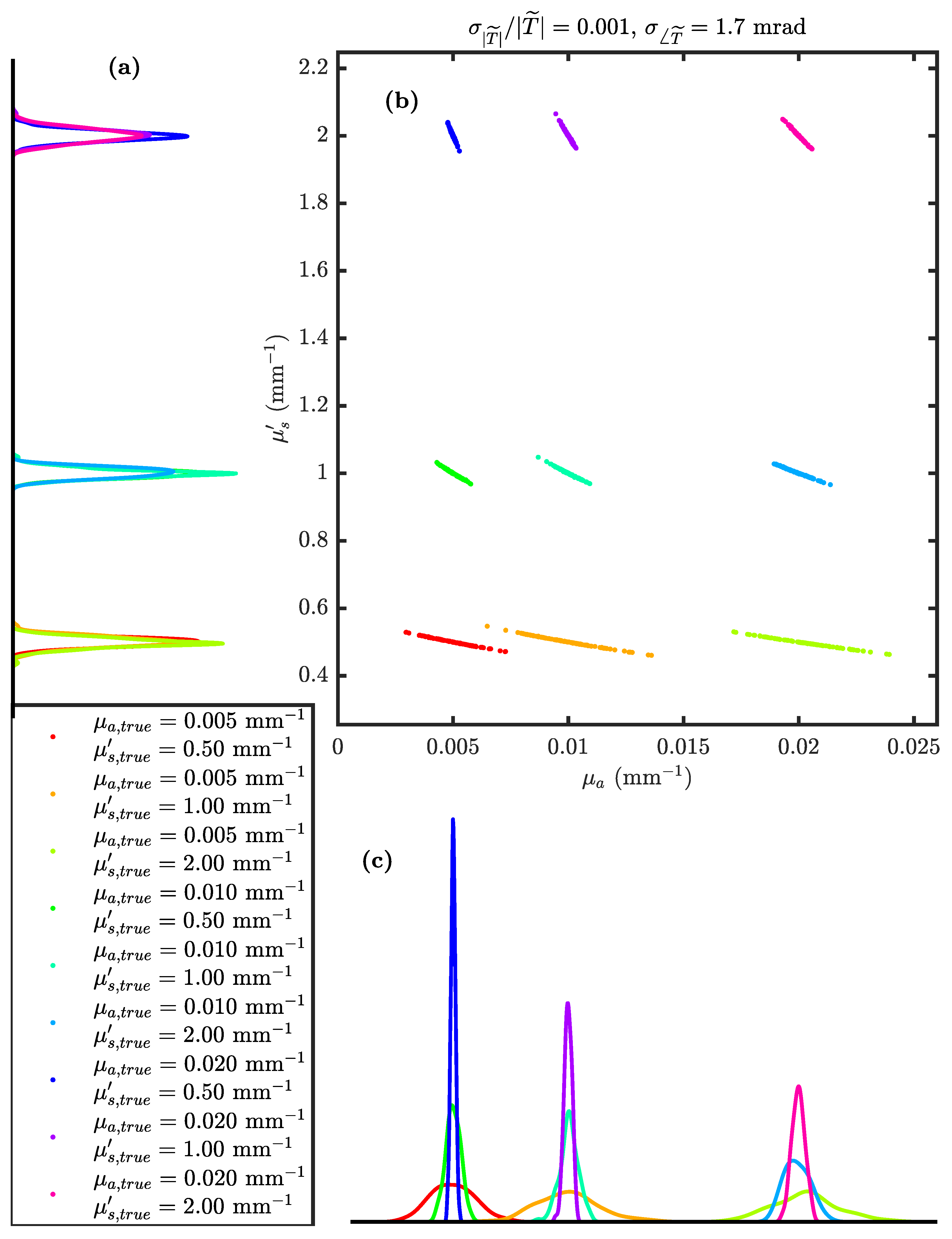 Applsci 12 10903 g008