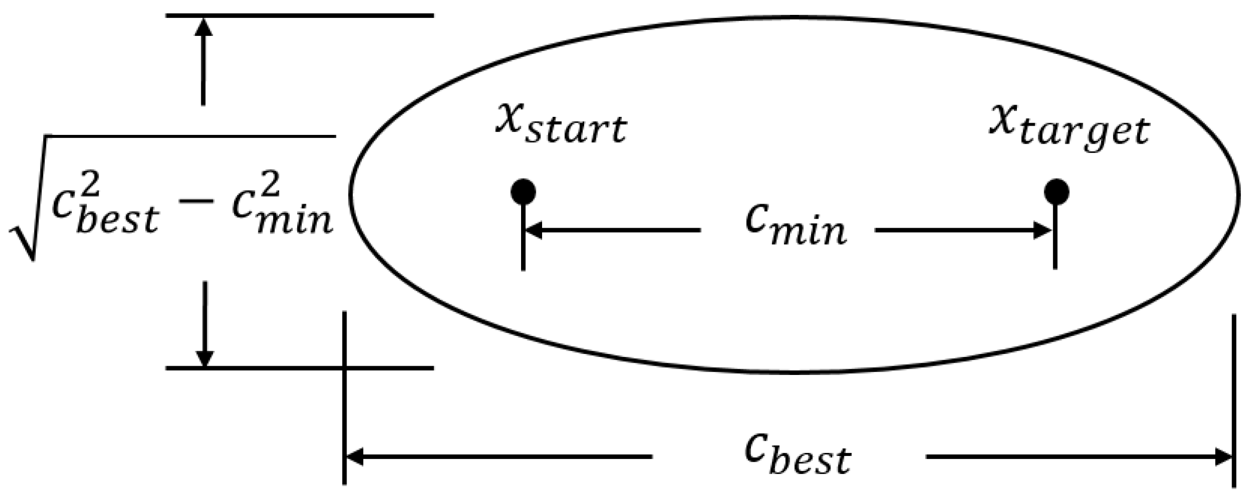 Applsci 12 10905 g001 Applsci 12 10905 g001