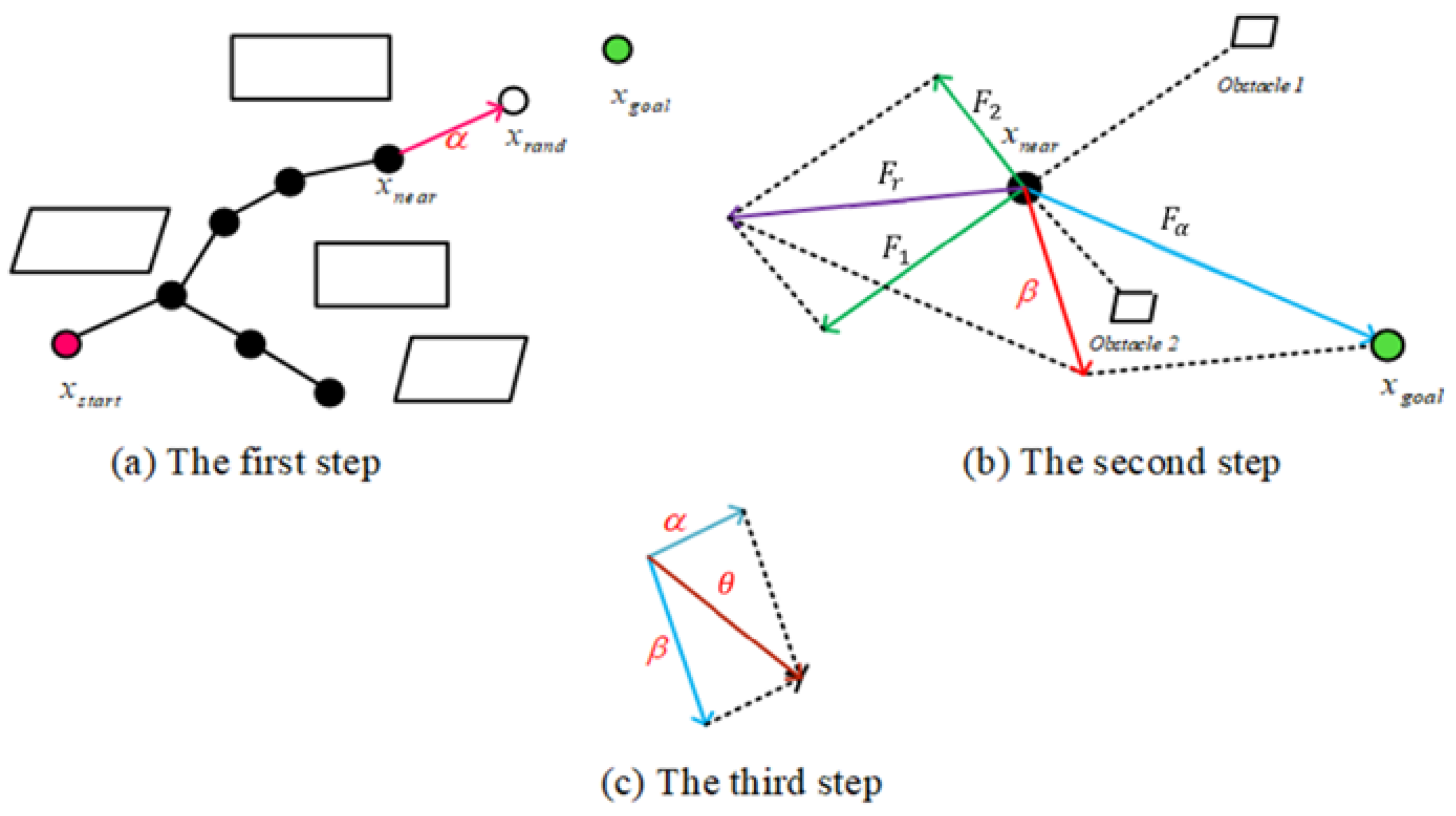 Applsci 12 10905 g004 Applsci 12 10905 g004