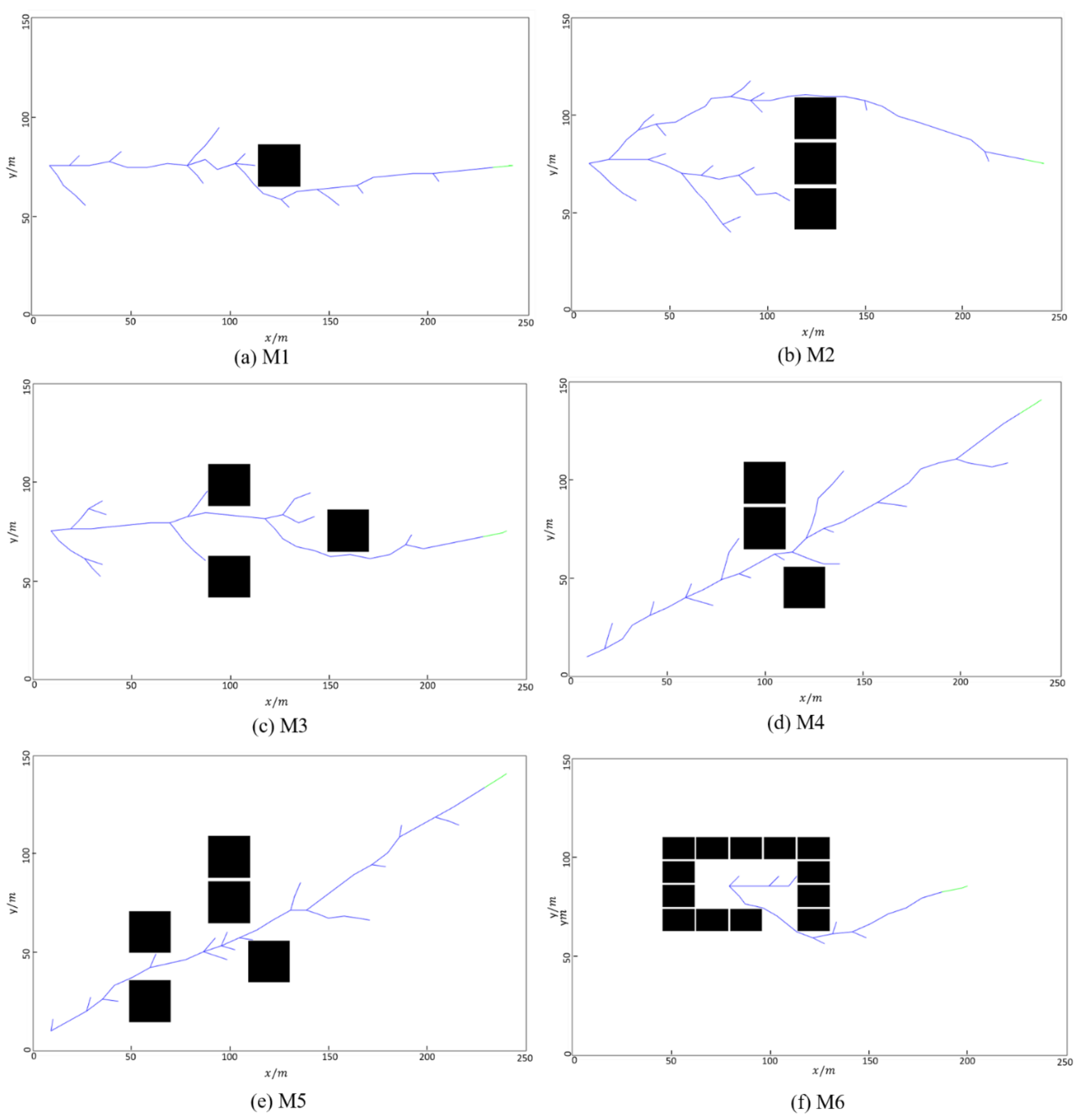 Applsci 12 10905 g006 Applsci 12 10905 g006