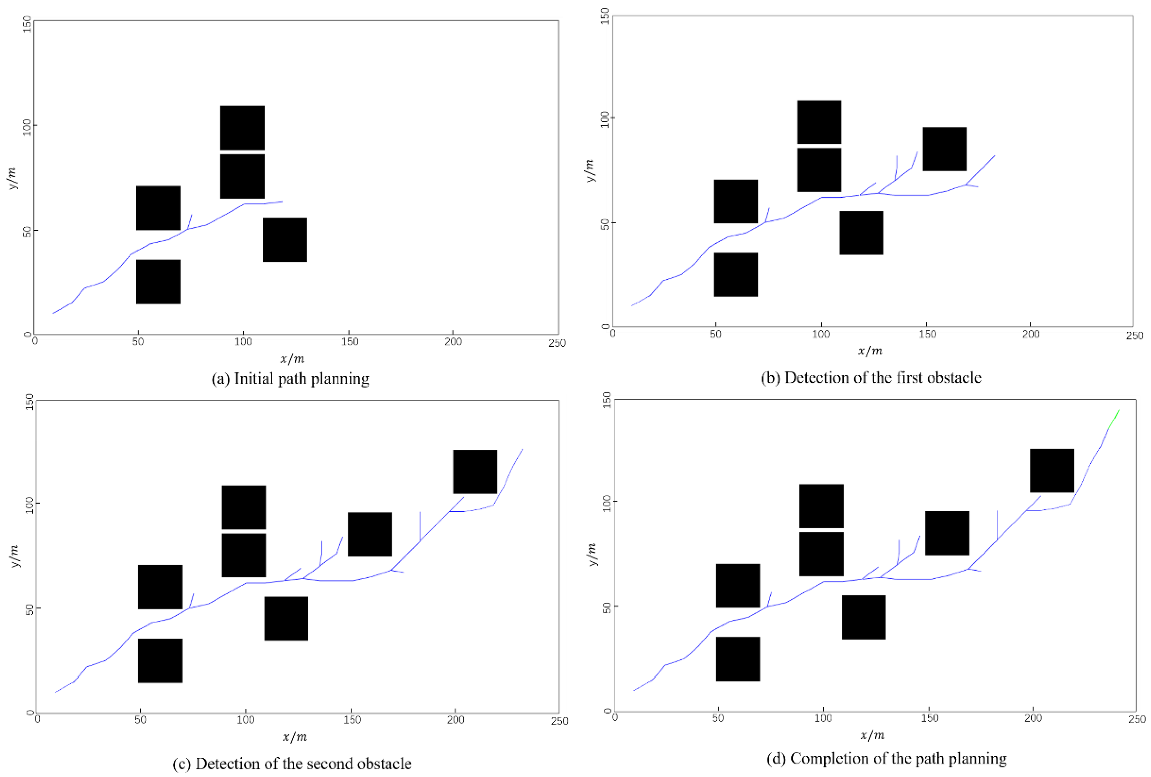 Applsci 12 10905 g009 Applsci 12 10905 g009