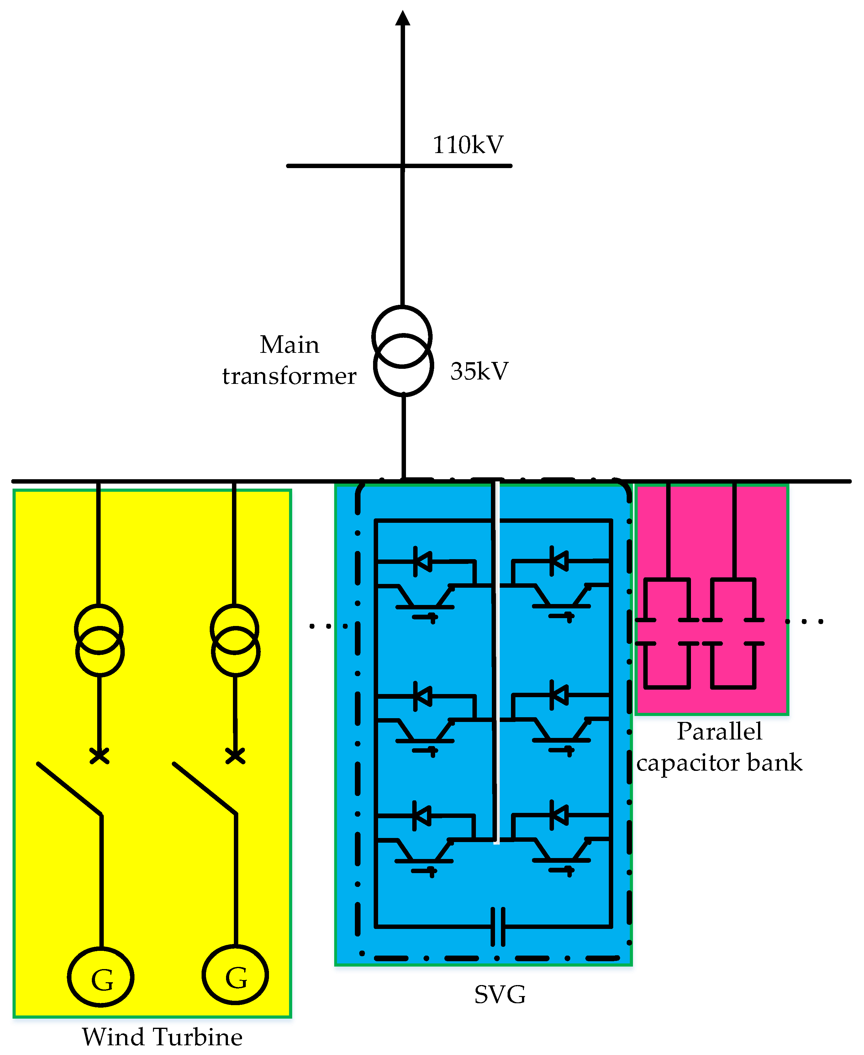 Applsci 12 10906 g003