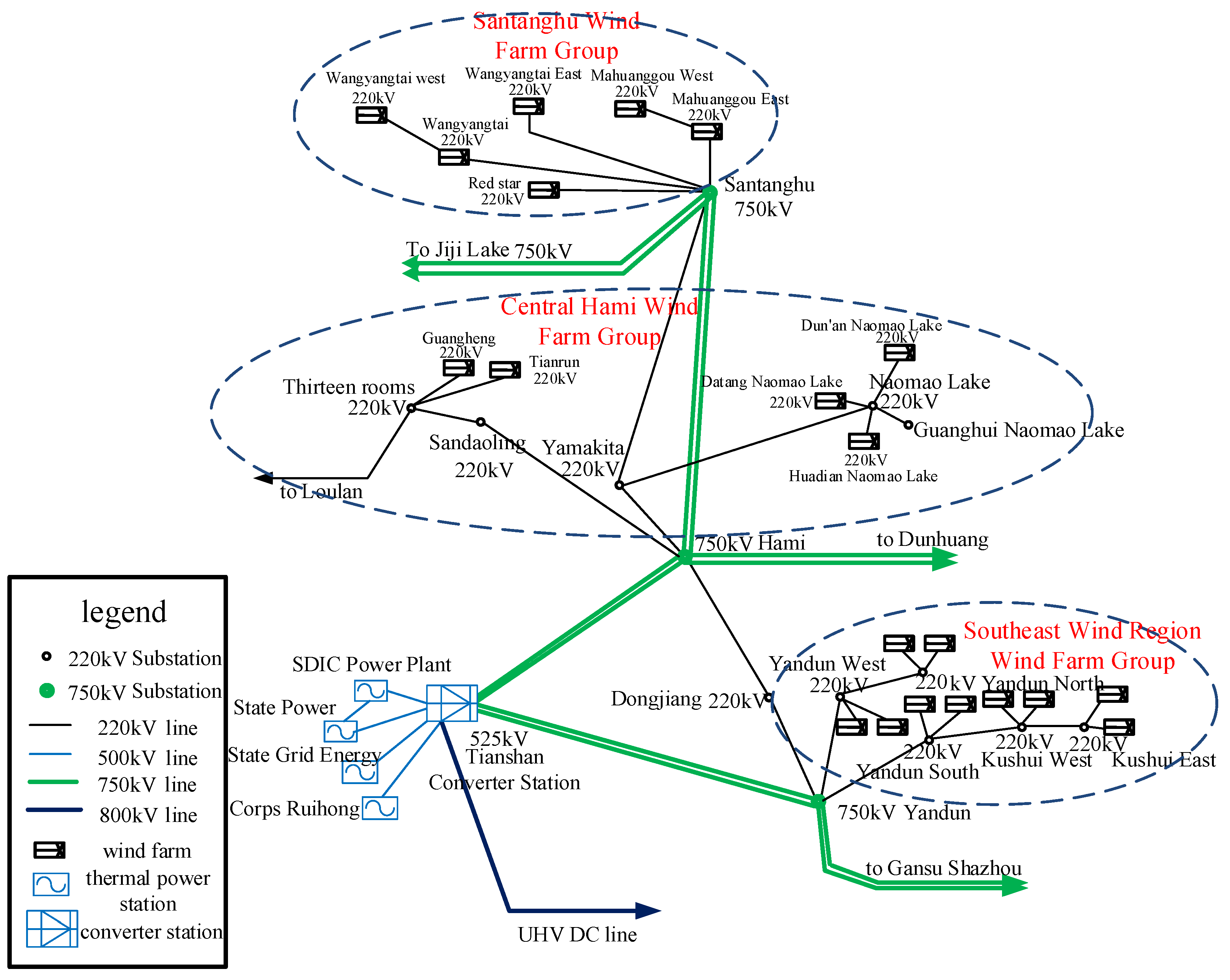 Applsci 12 10906 g006