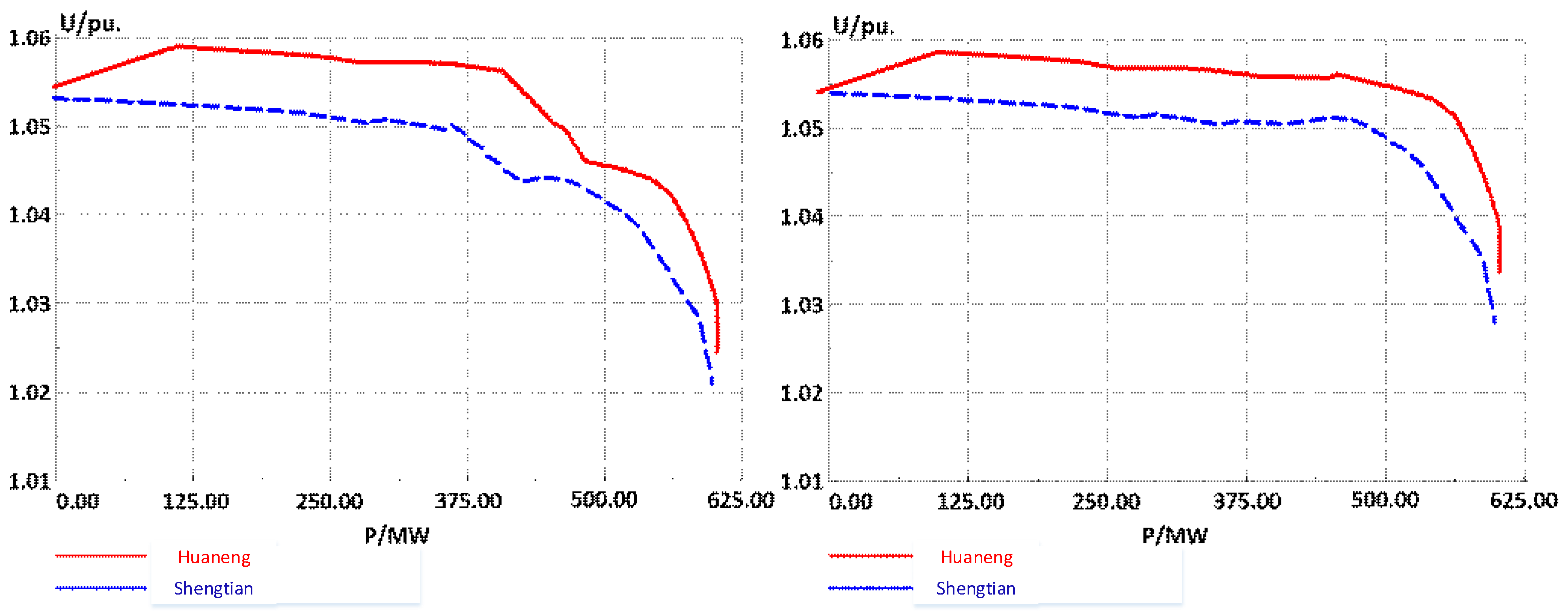 Applsci 12 10906 g010
