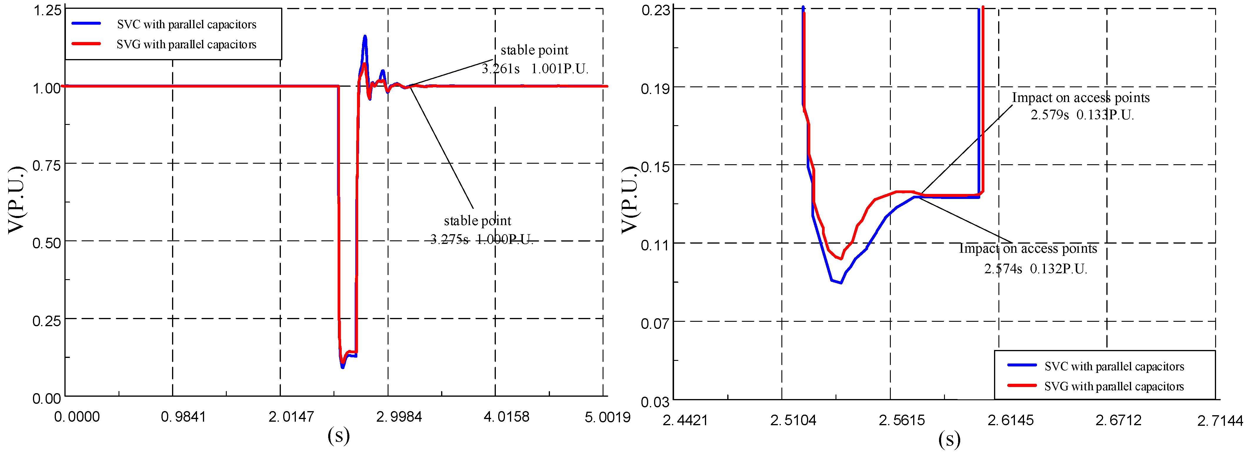Applsci 12 10906 g014
