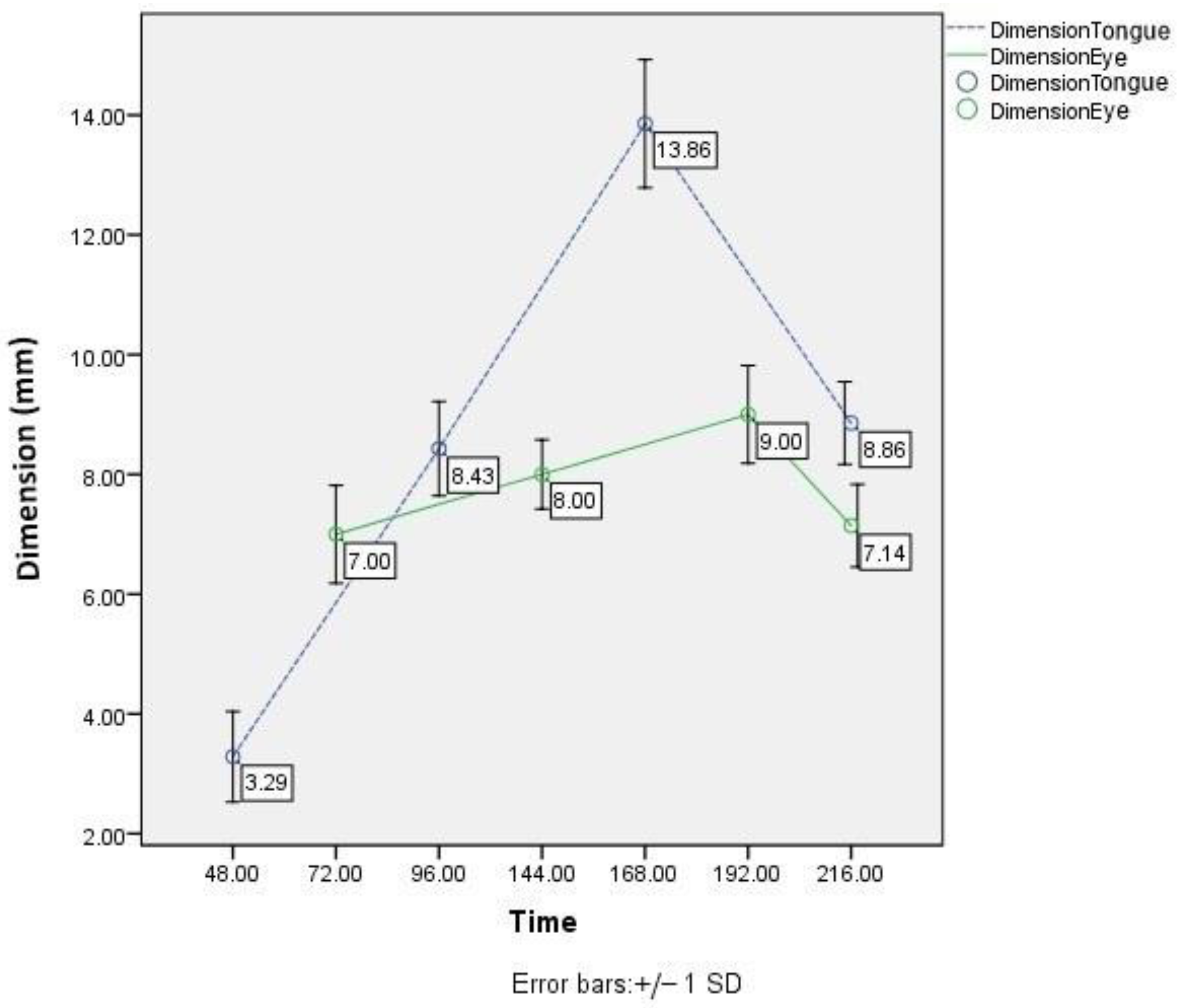 Applsci 12 10907 g004