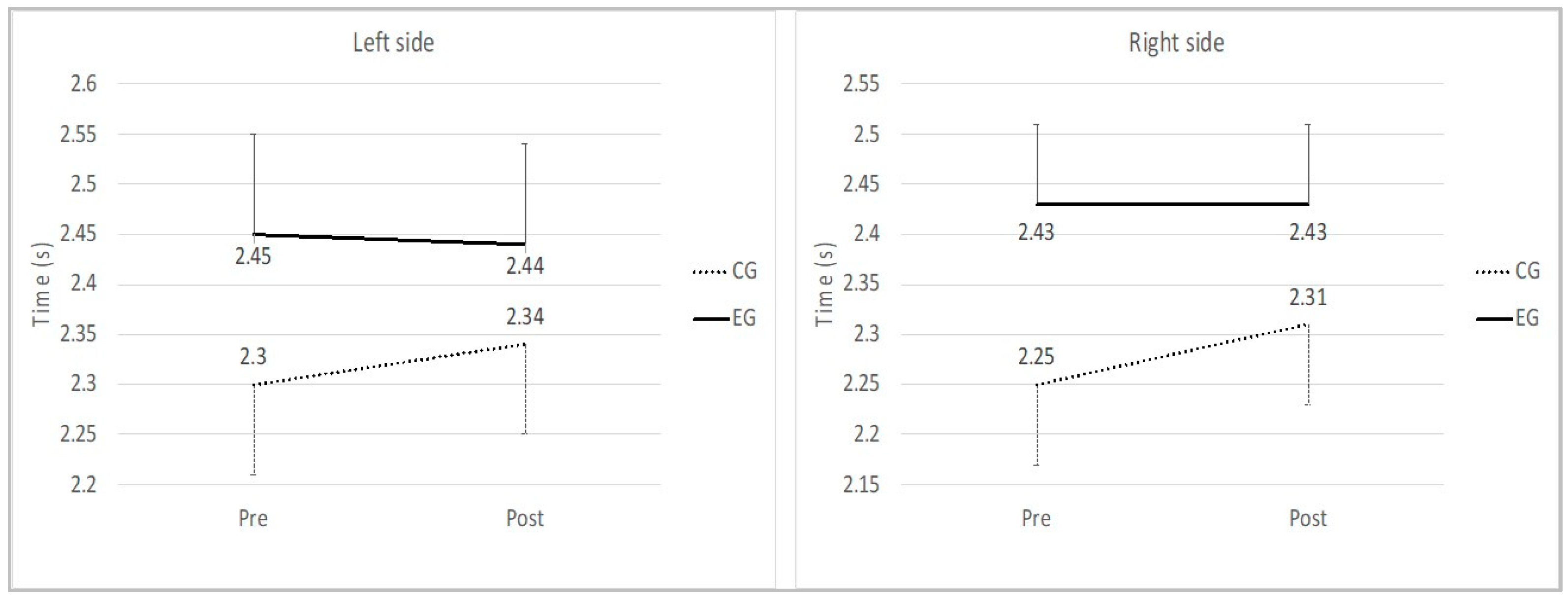 Applsci 12 10908 g003