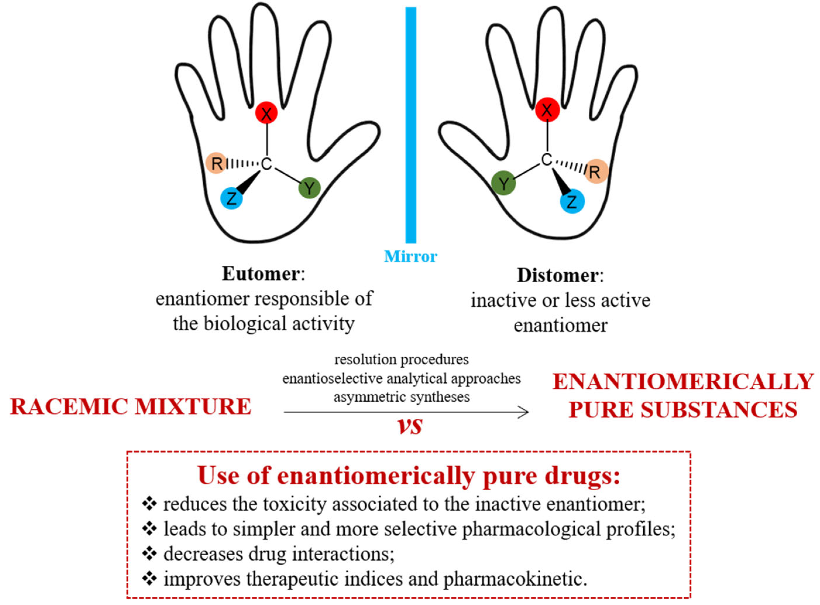Applsci 12 10909 g001