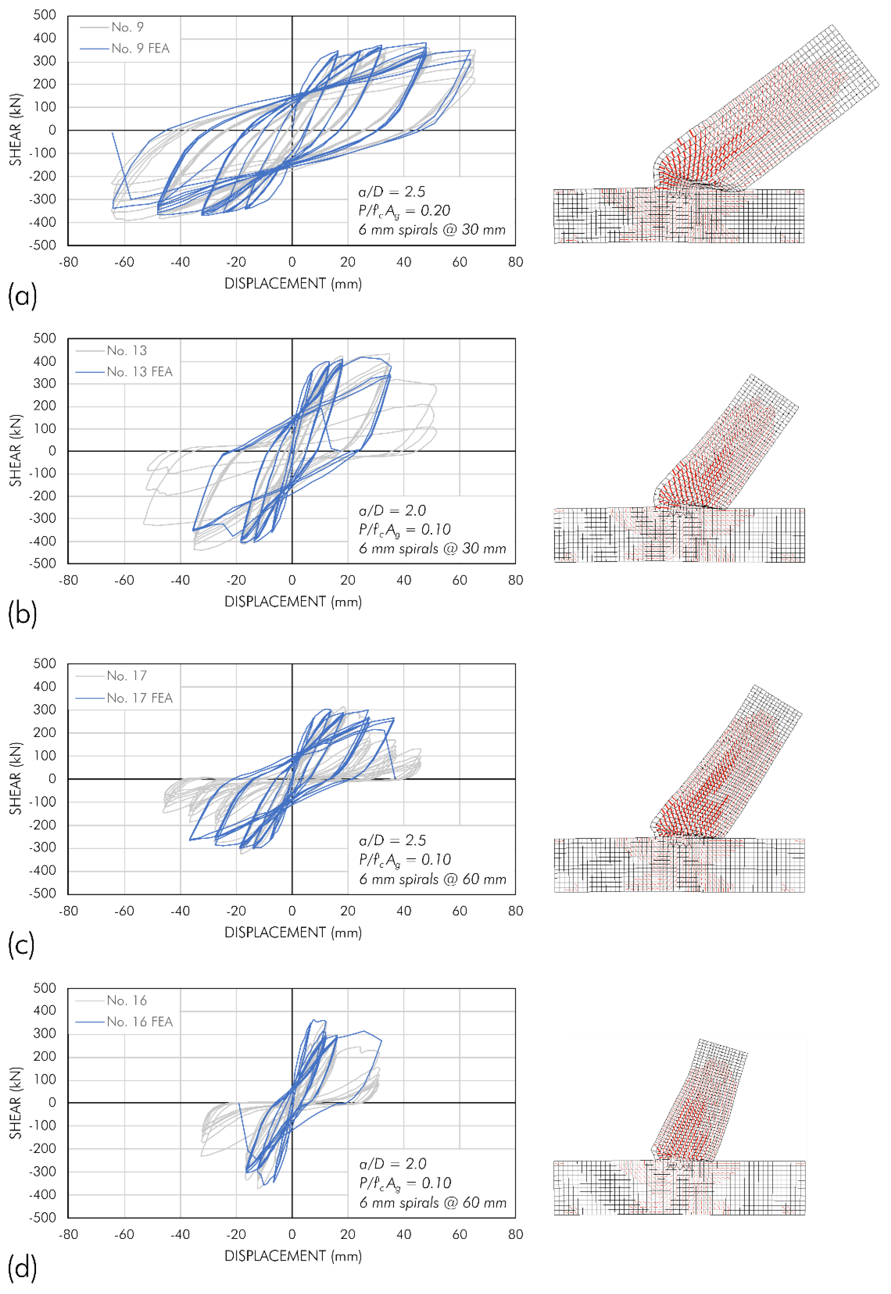Applsci 12 10910 g007