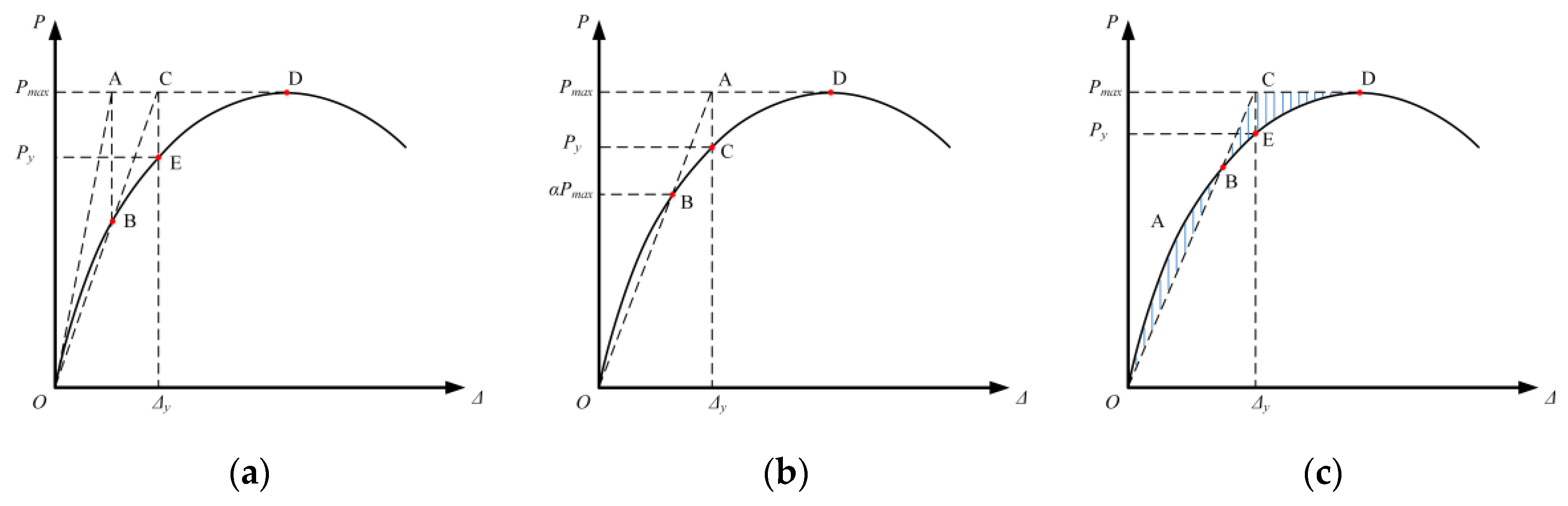 Applsci 12 10911 g002