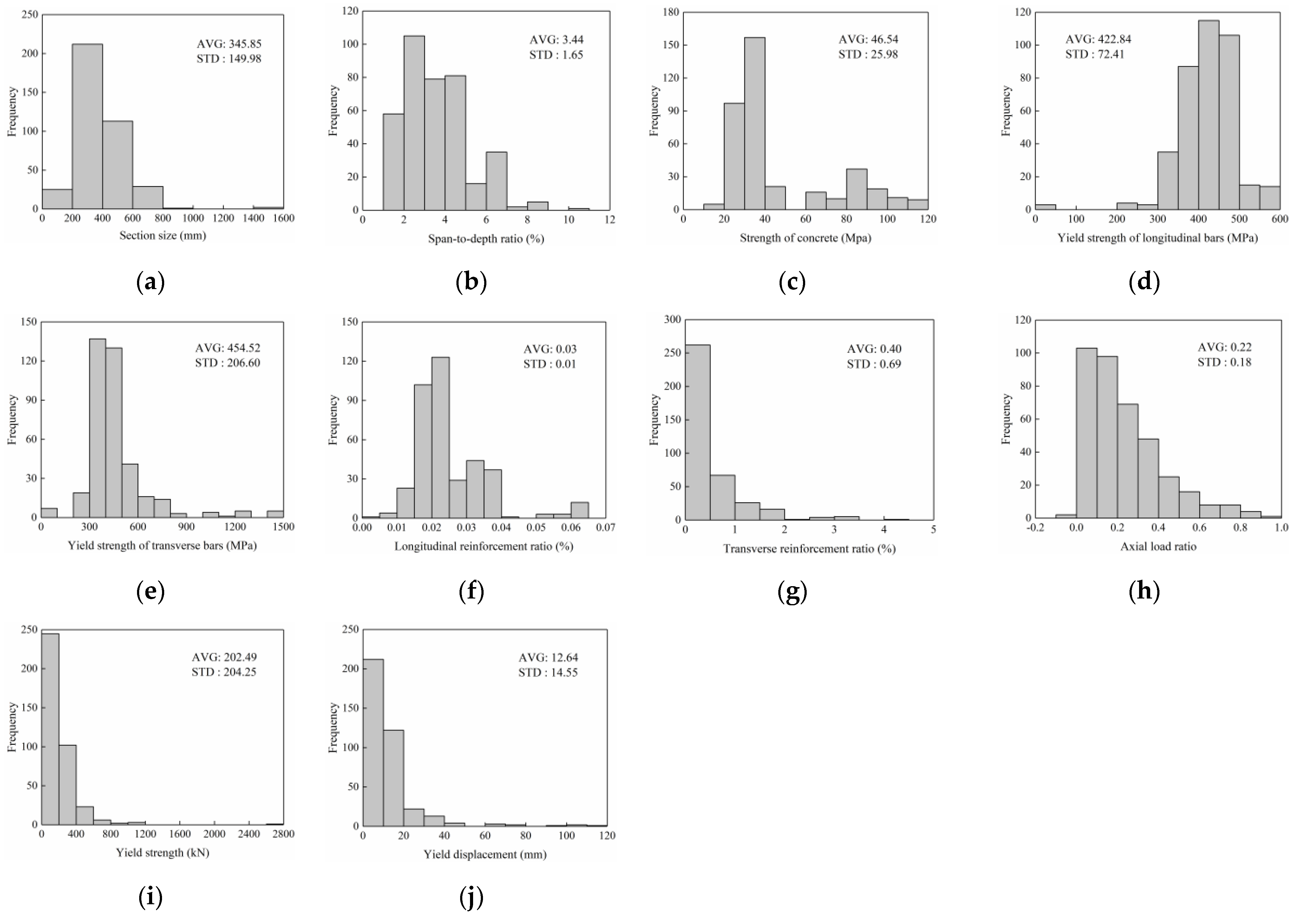 Applsci 12 10911 g003