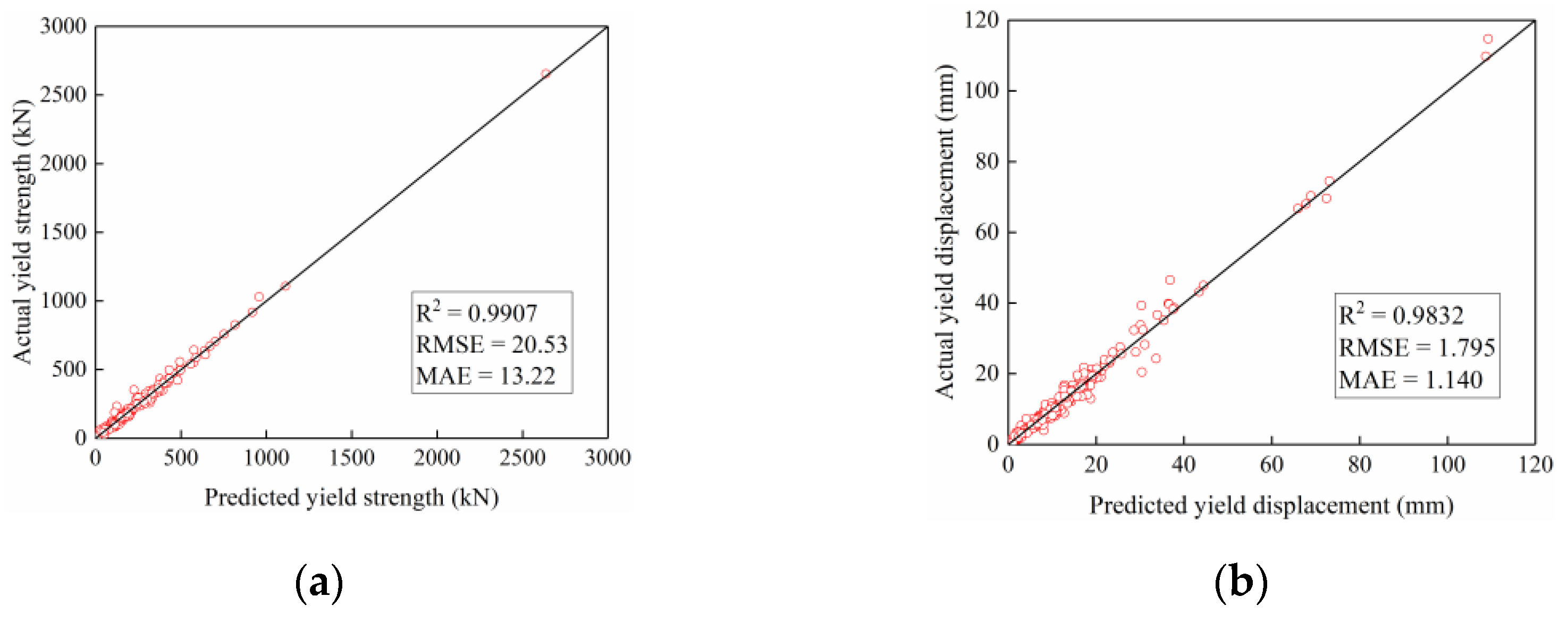 Applsci 12 10911 g005
