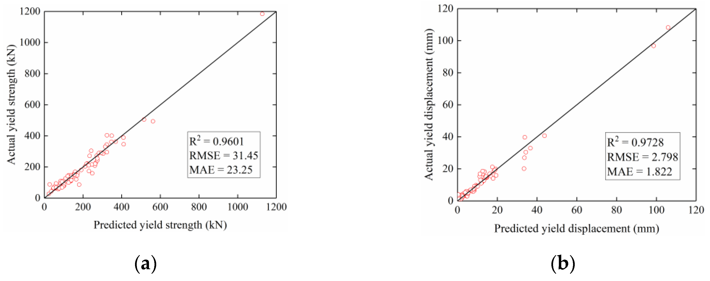 Applsci 12 10911 g006