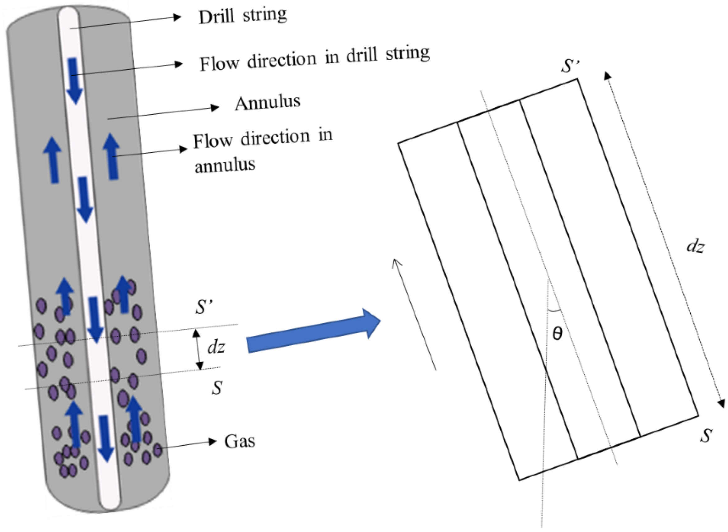Applsci 12 10912 g001