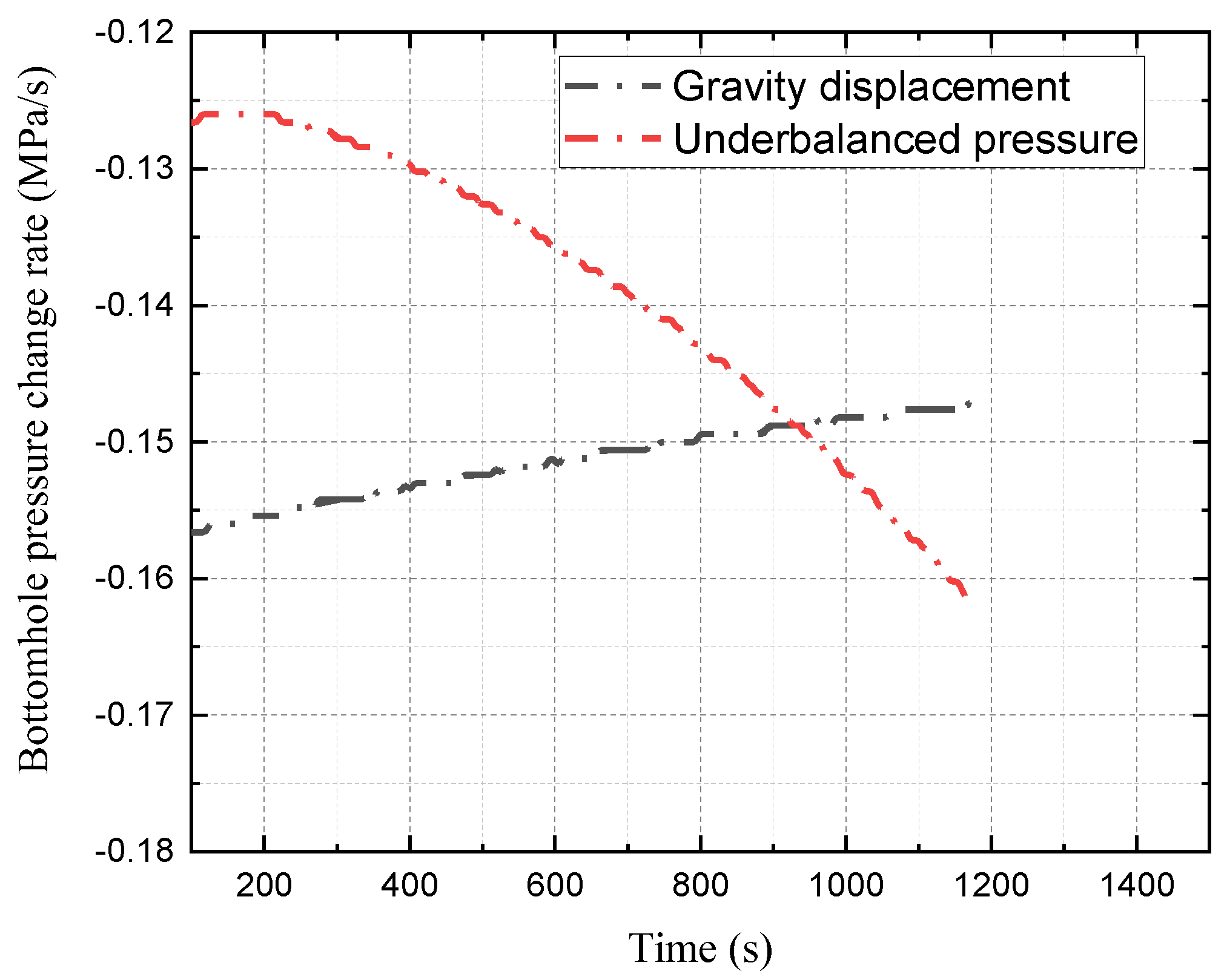 Applsci 12 10912 g005