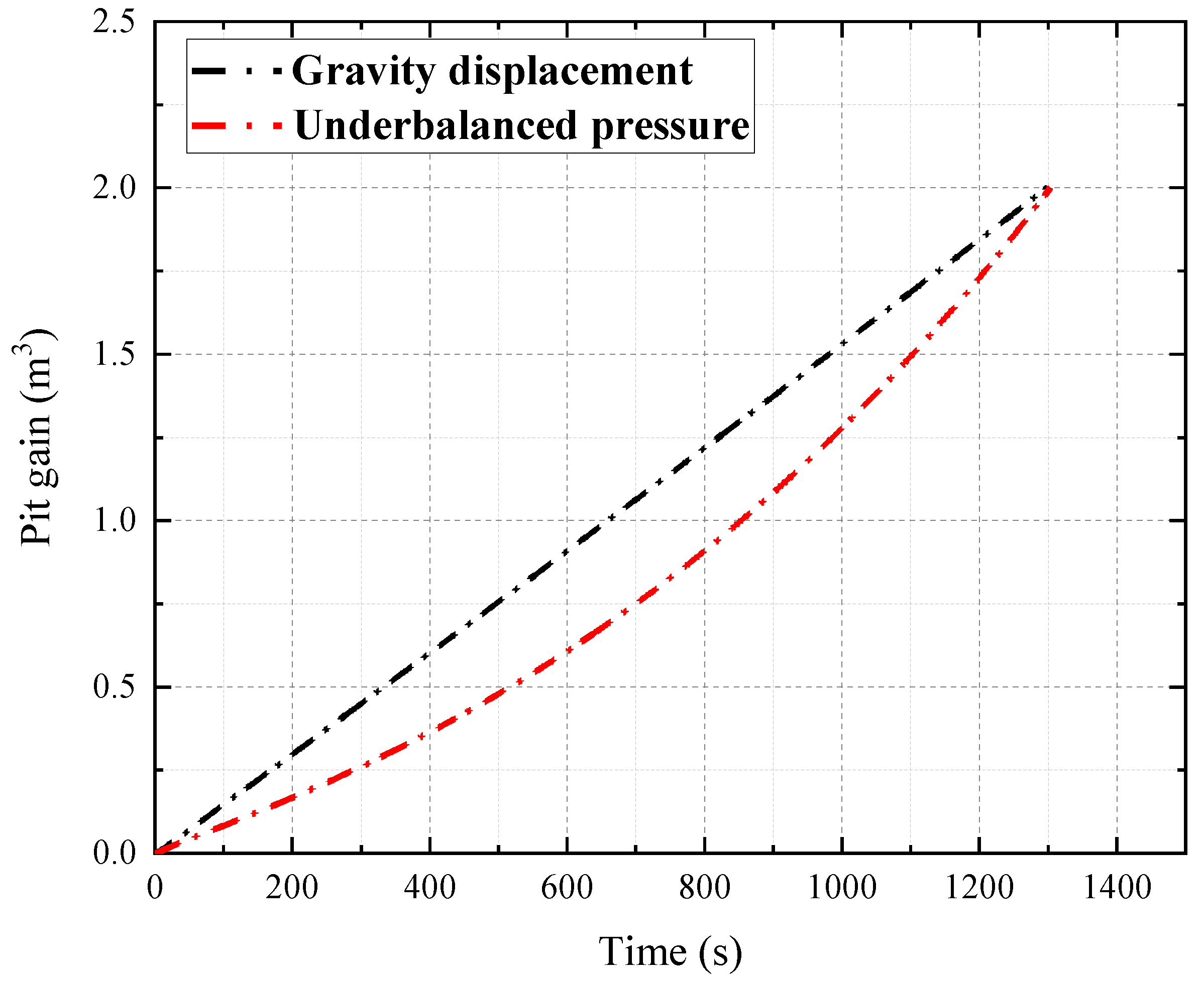 Applsci 12 10912 g006