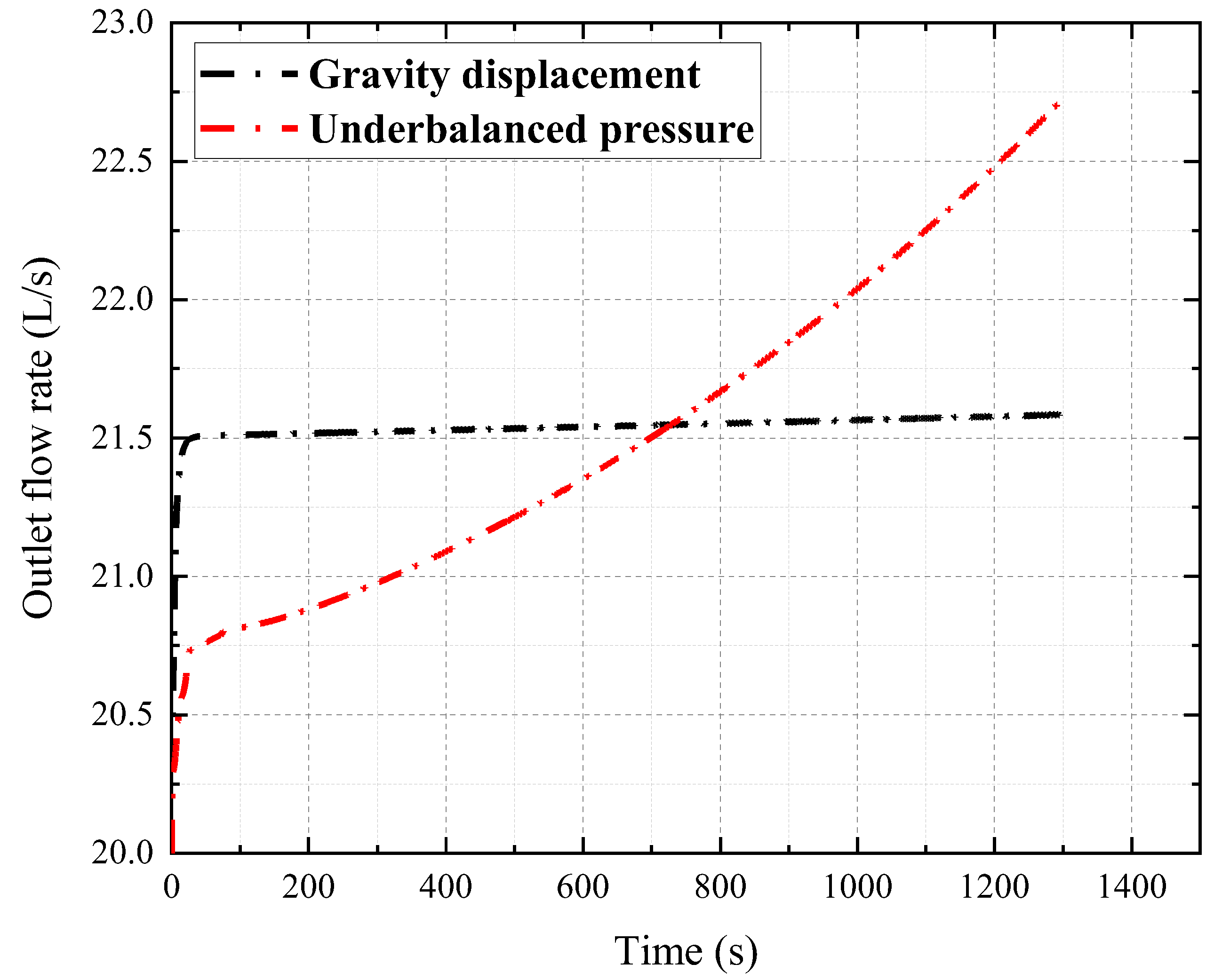 Applsci 12 10912 g007