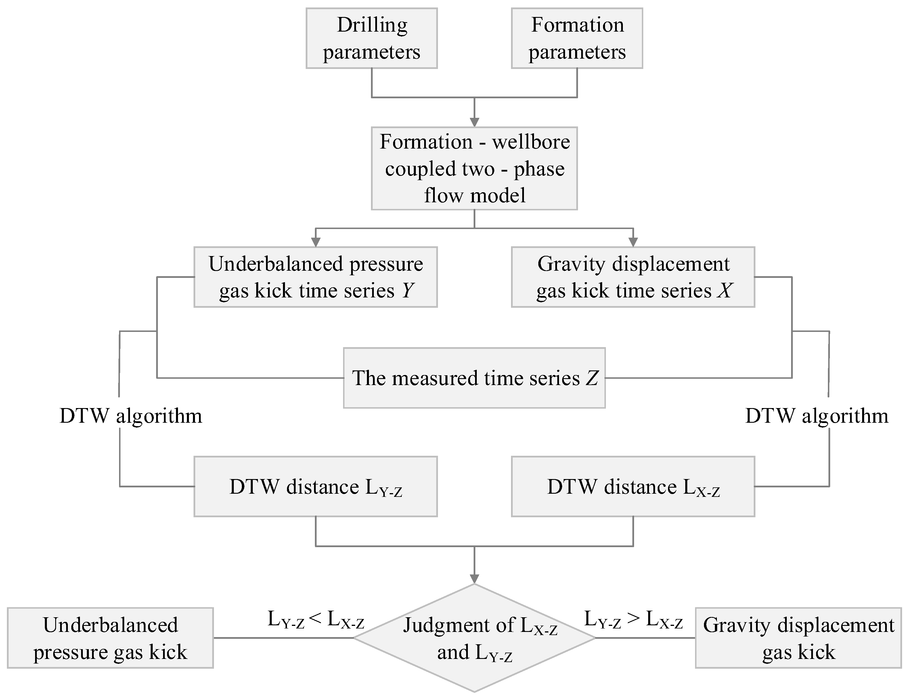 Applsci 12 10912 g008