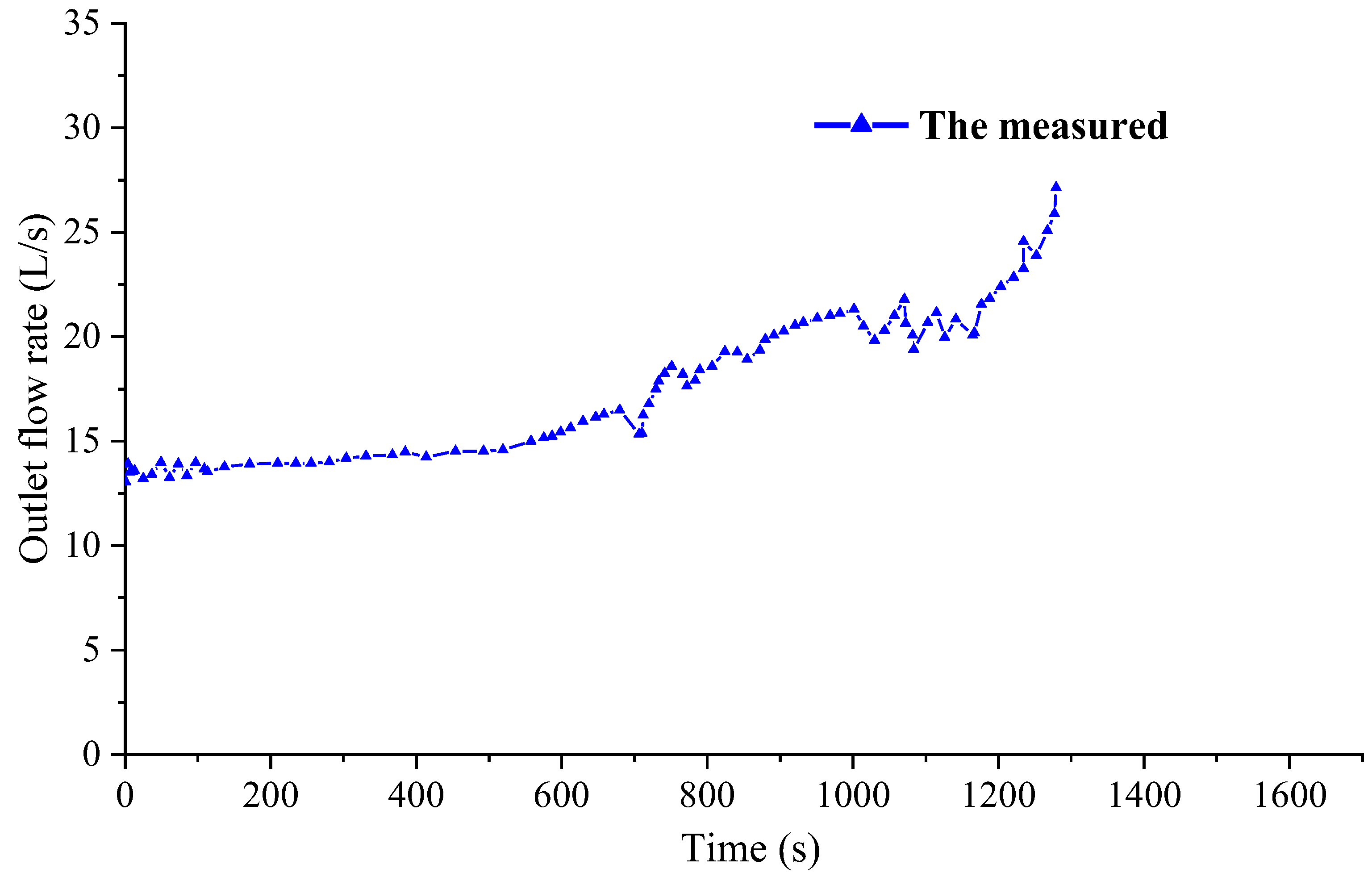 Applsci 12 10912 g009