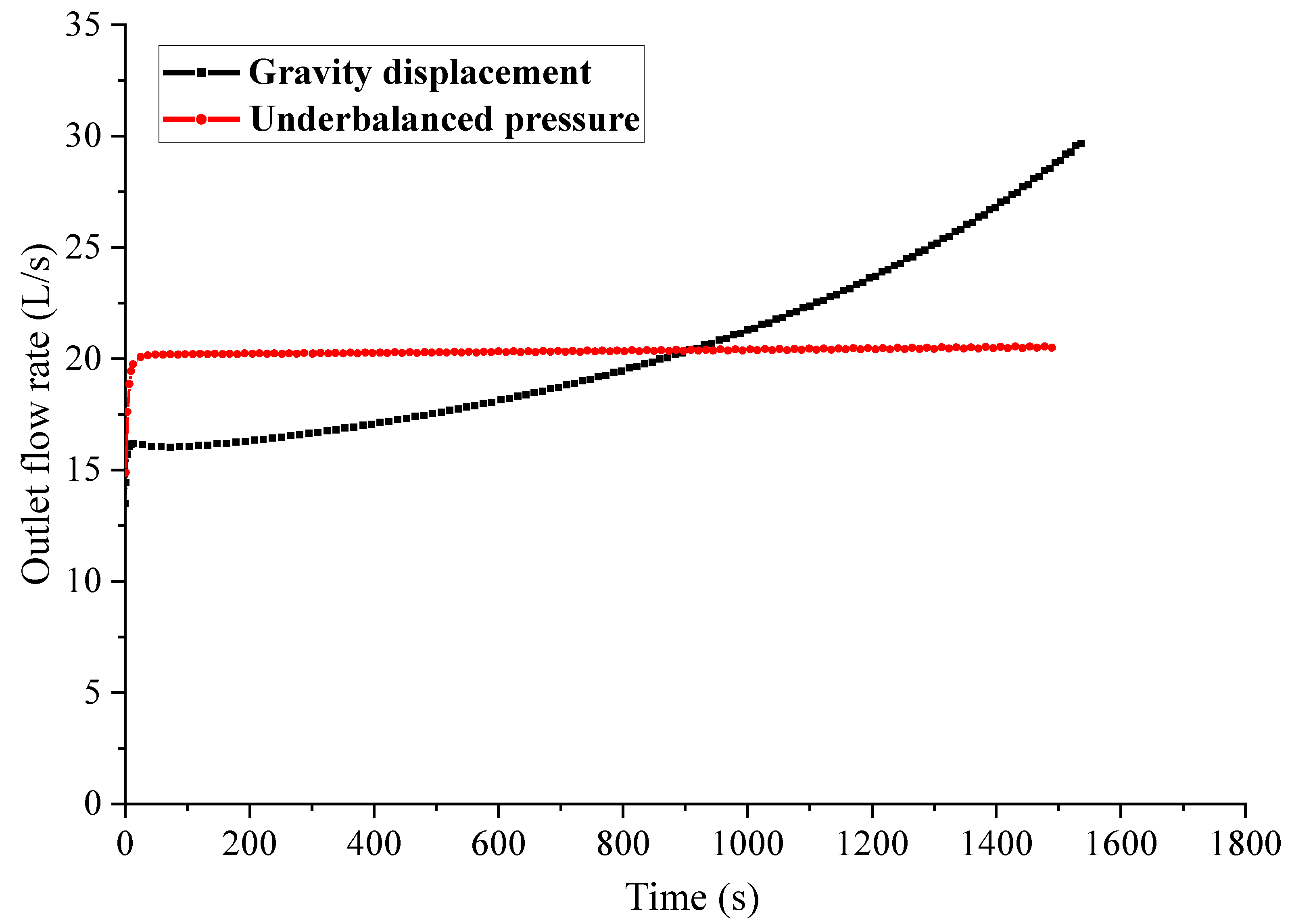 Applsci 12 10912 g010