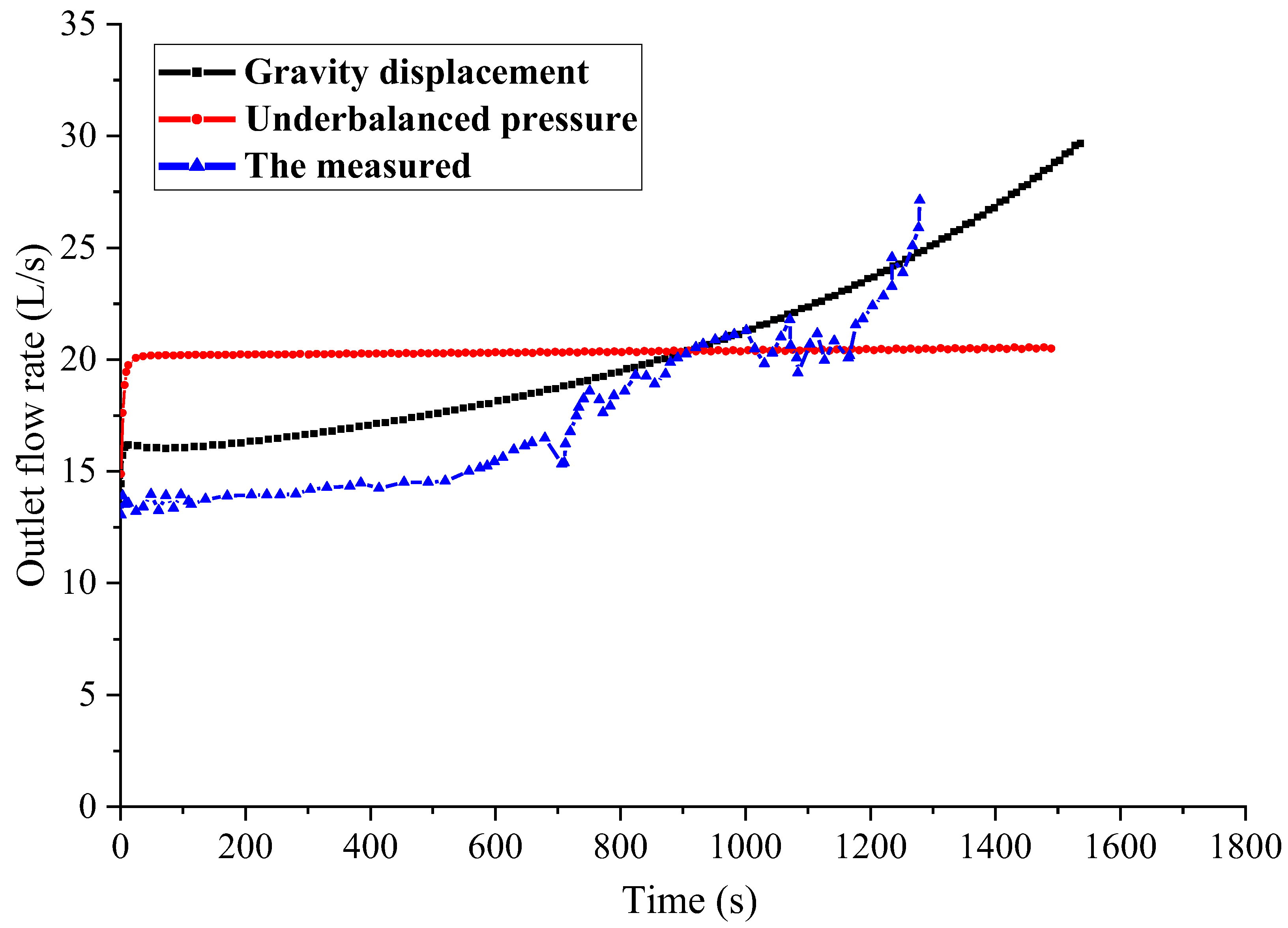 Applsci 12 10912 g011