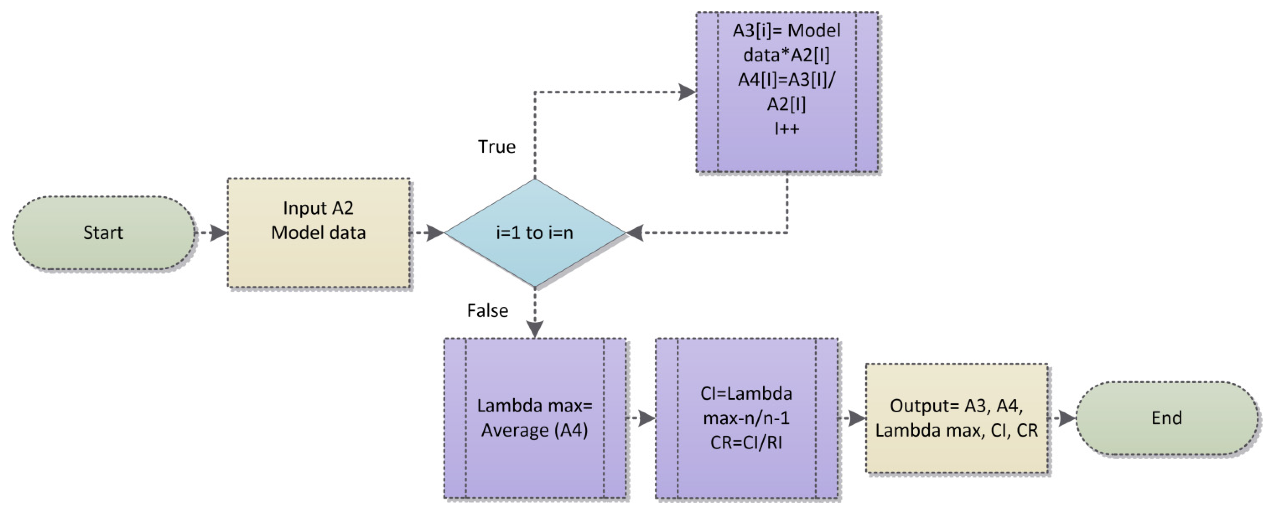 Applsci 12 10913 g006