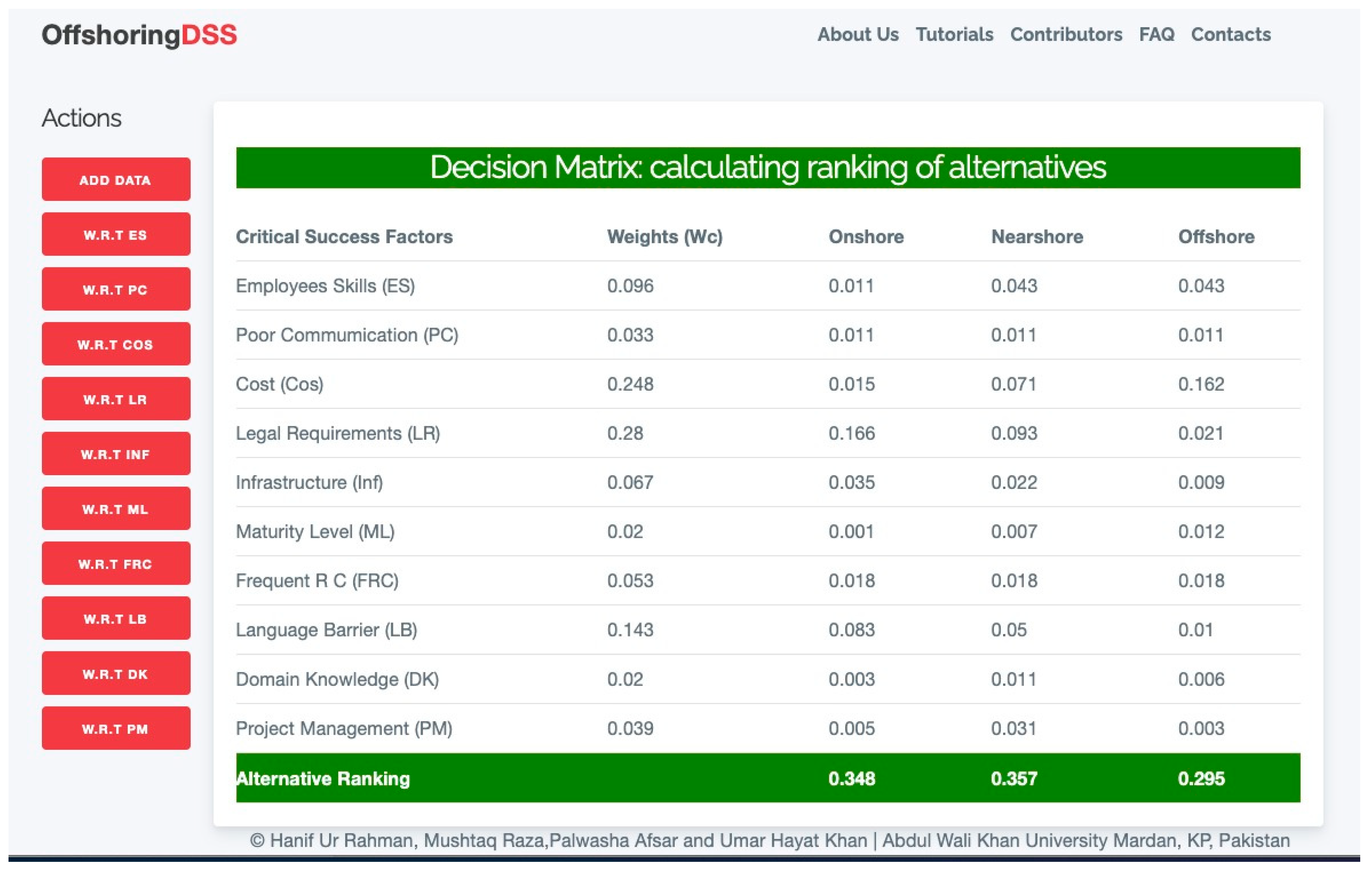 Applsci 12 10913 g011