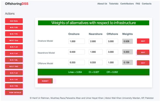 Applsci 12 10913 g0a4