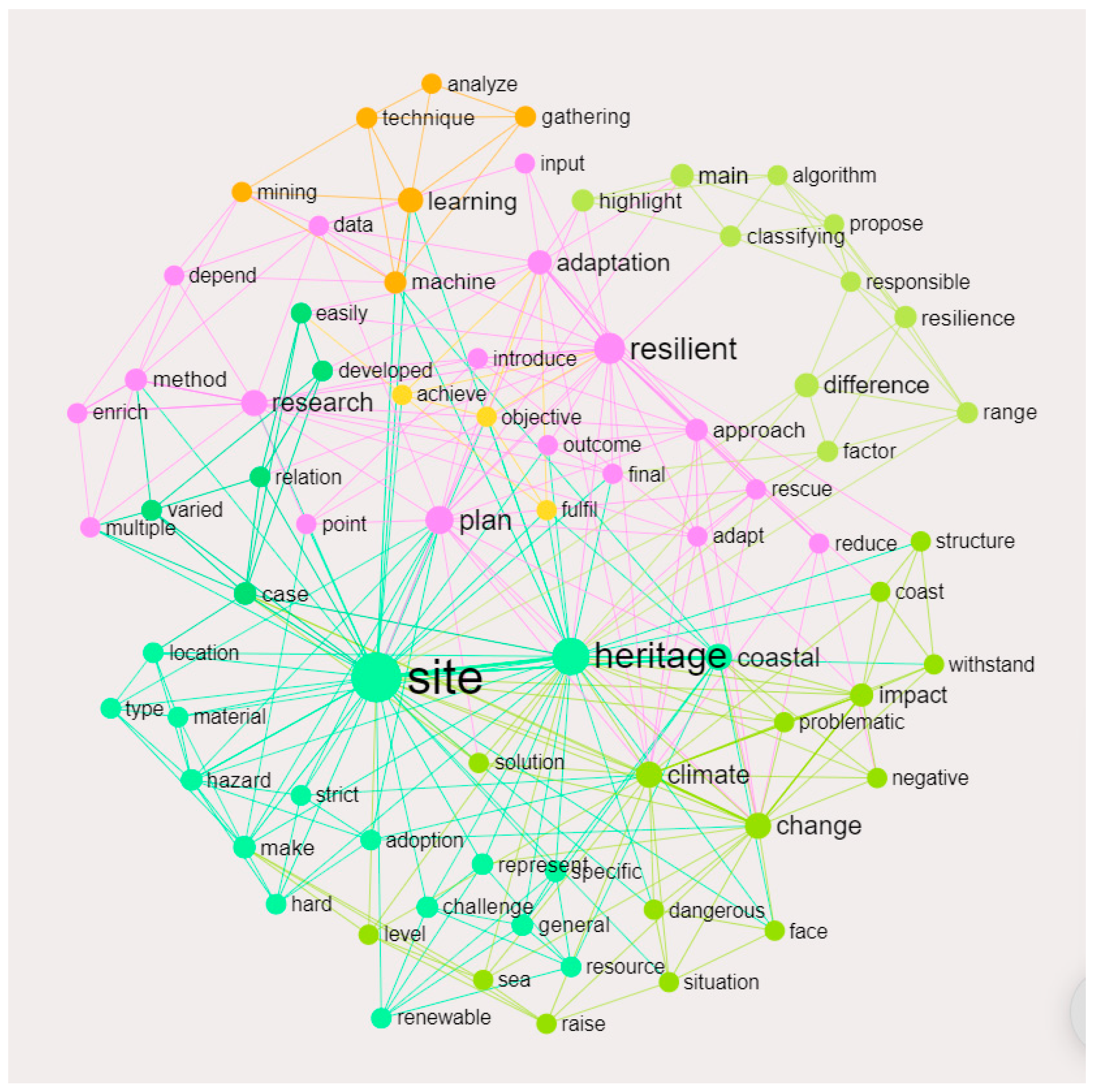 Applsci 12 10916 g002