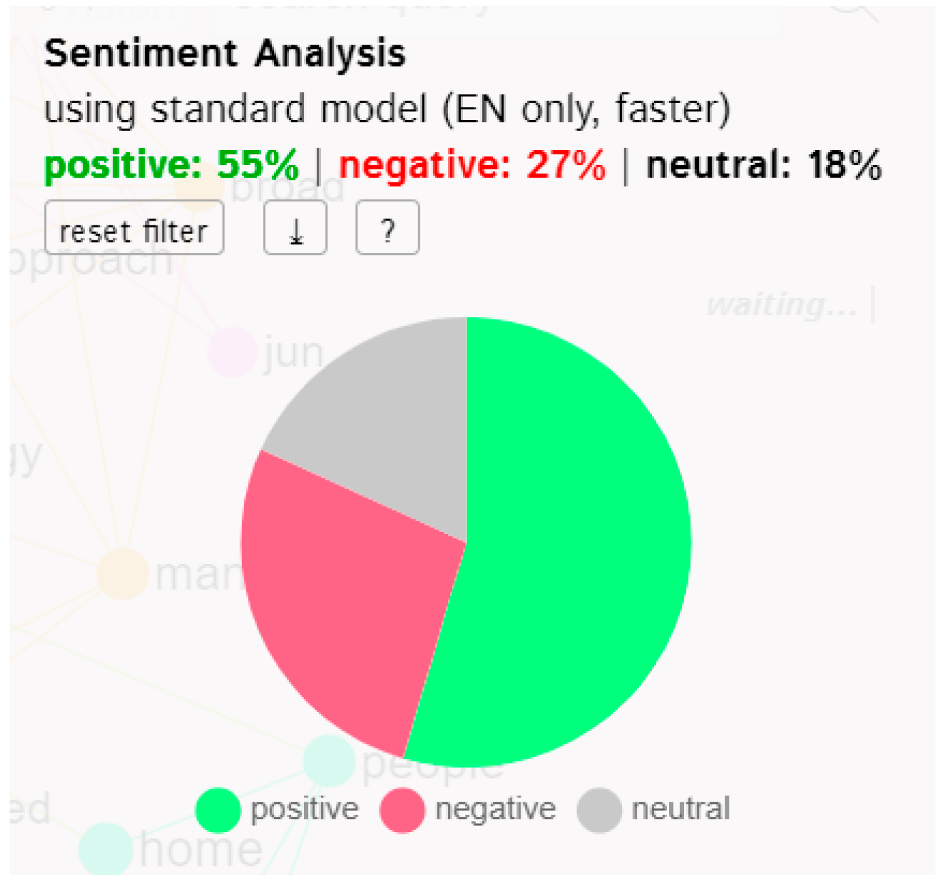 Applsci 12 10916 g005