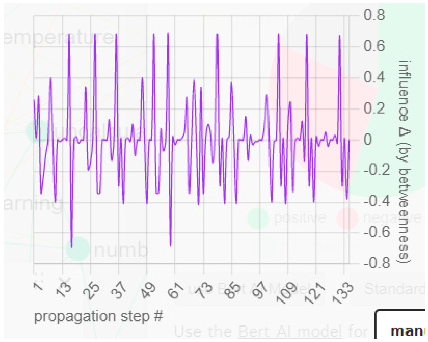 Applsci 12 10916 g010