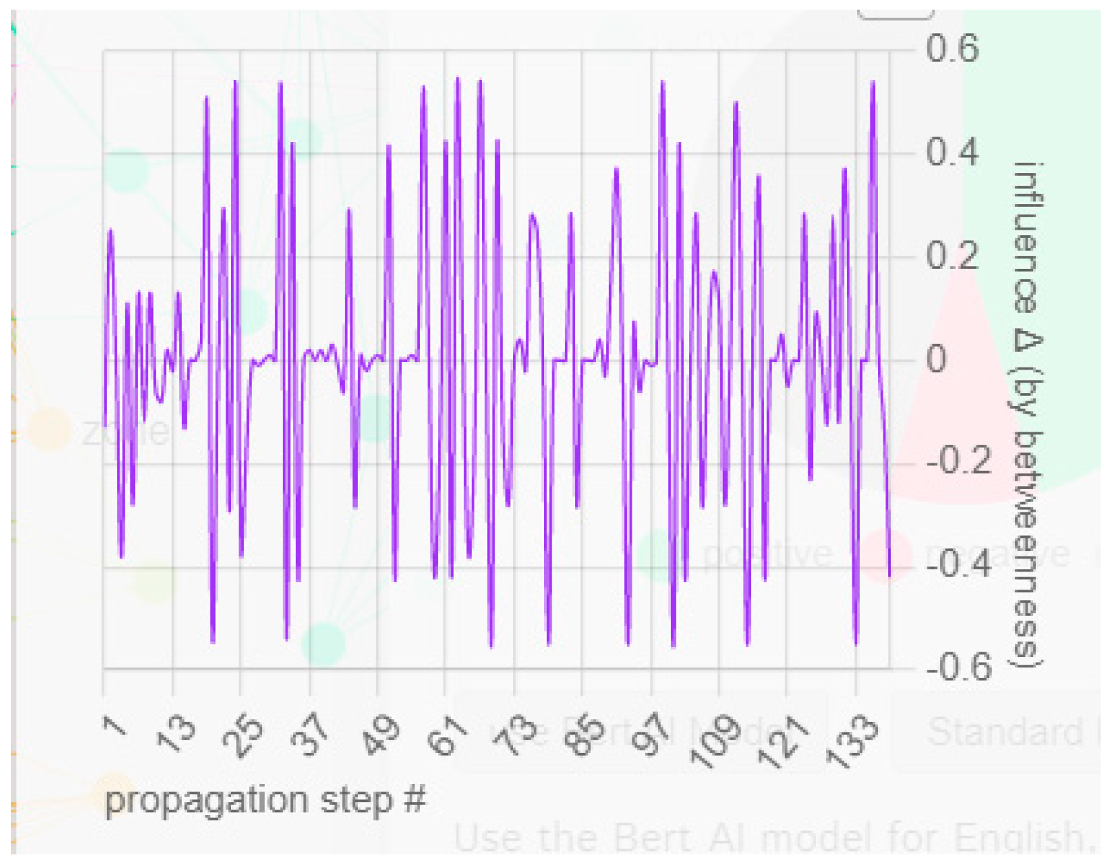 Applsci 12 10916 g011