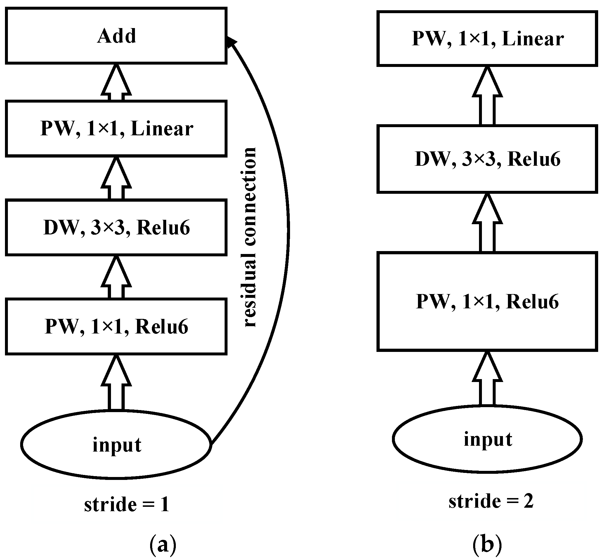 Applsci 12 10918 g003
