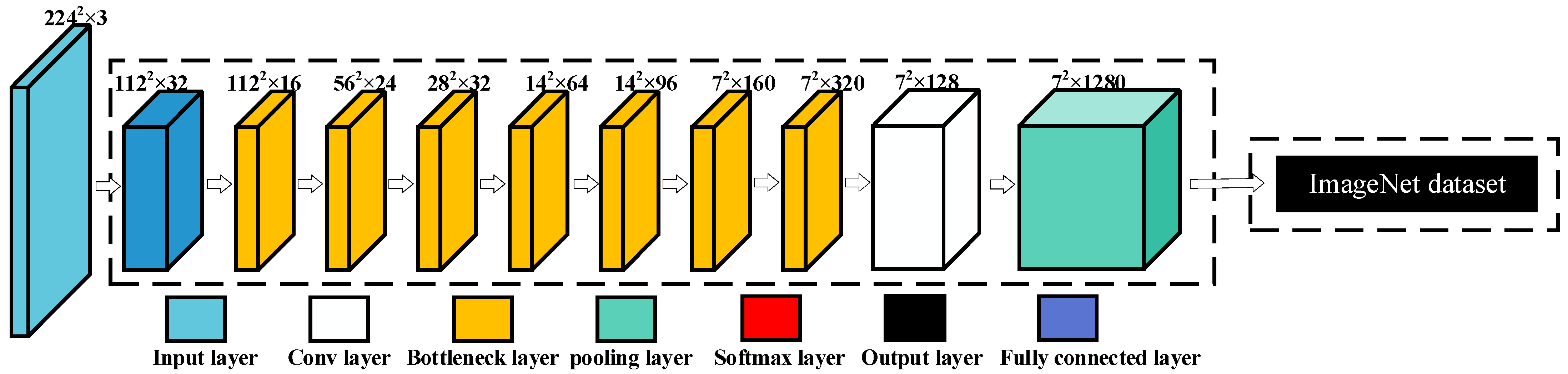 Applsci 12 10918 g005