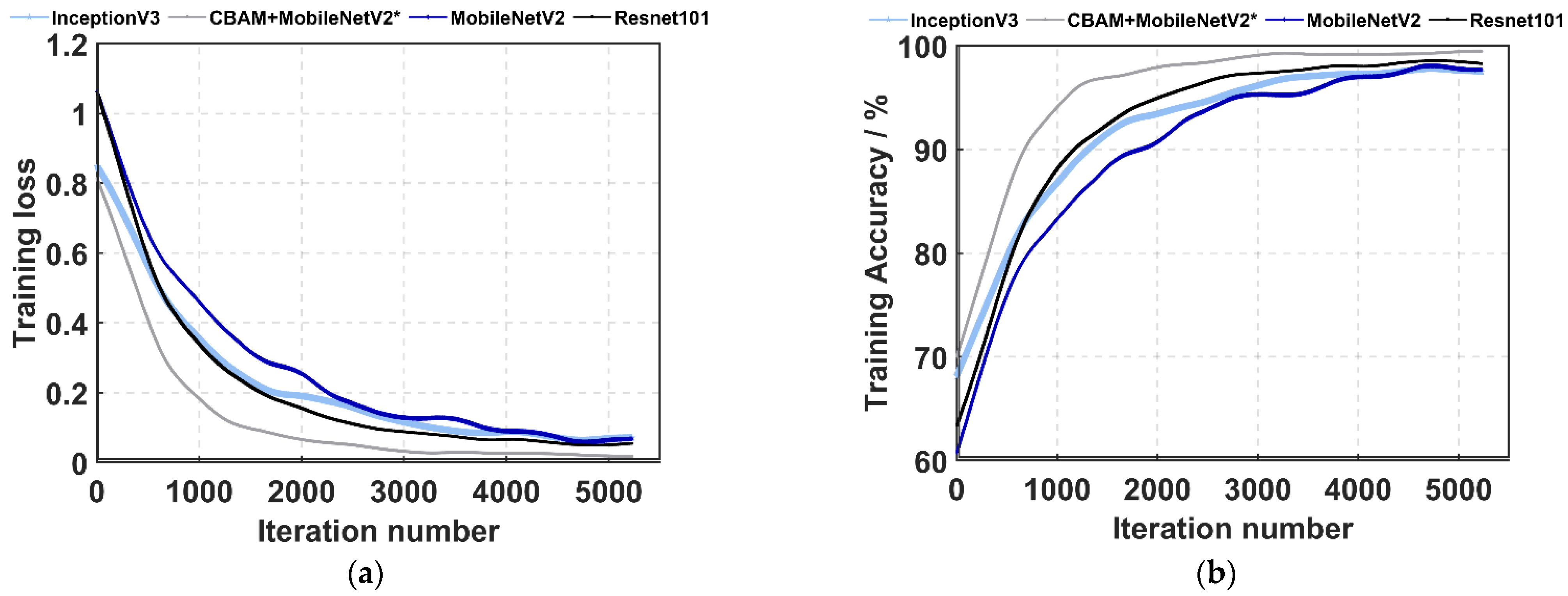 Applsci 12 10918 g007