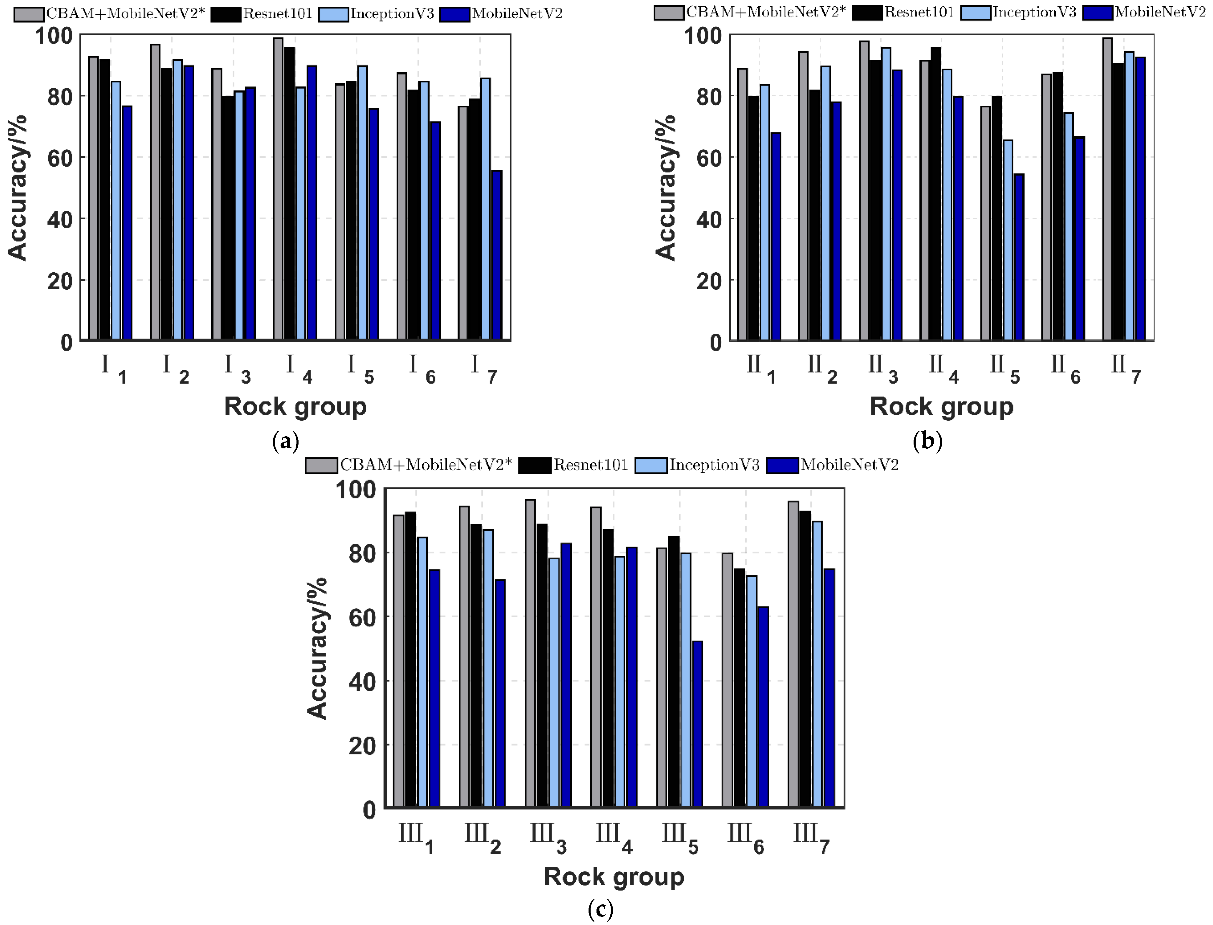 Applsci 12 10918 g008