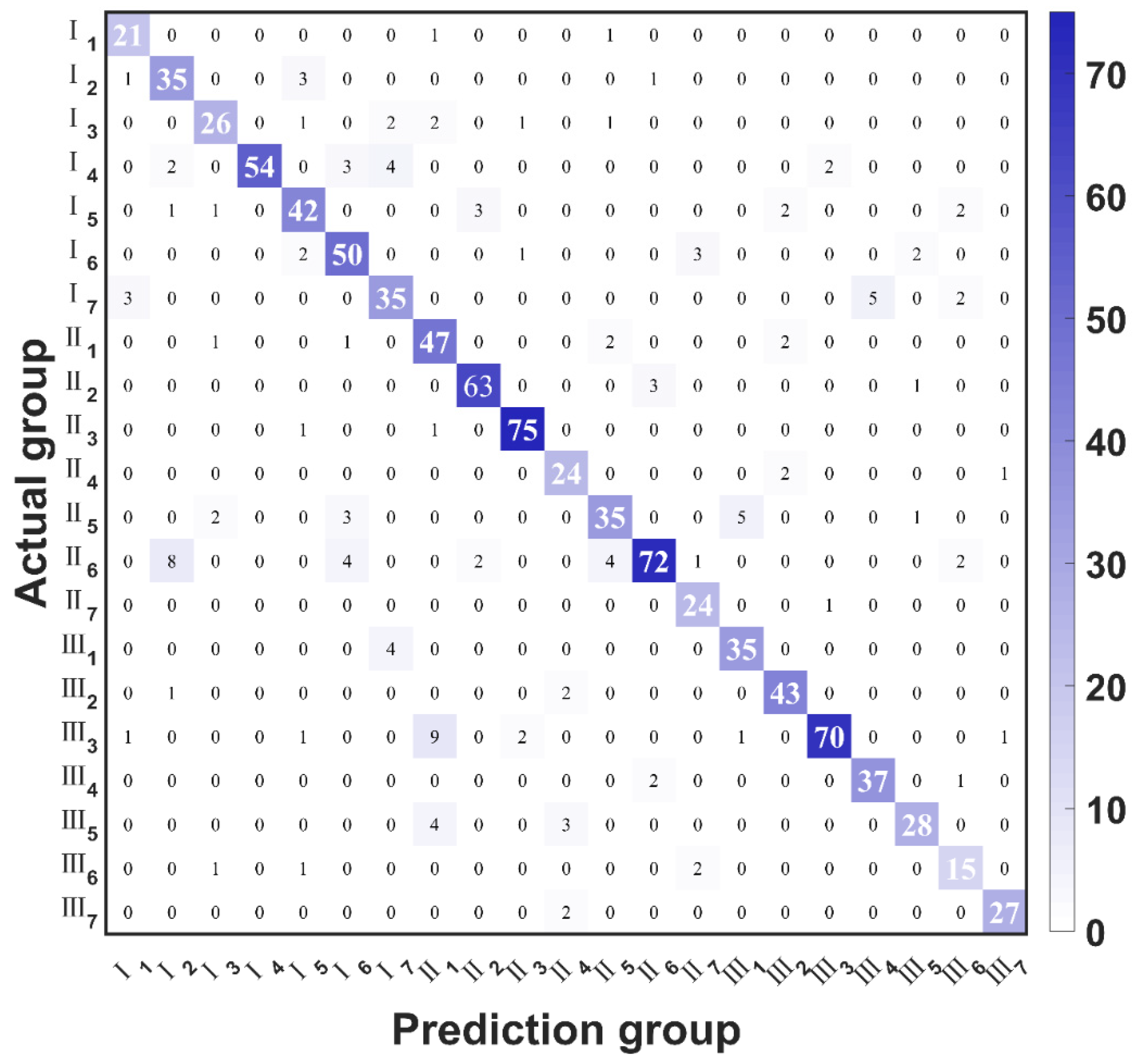 Applsci 12 10918 g009