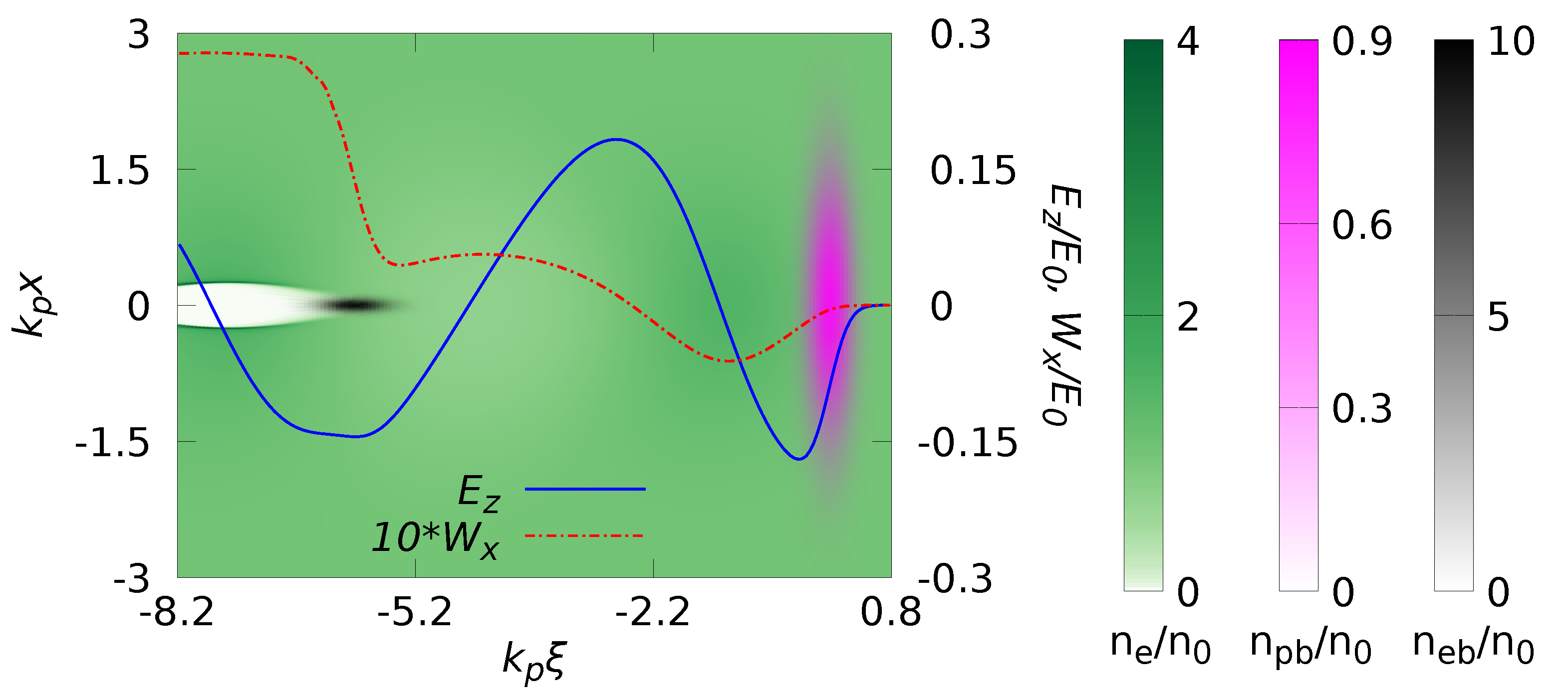 Applsci 12 10919 g001