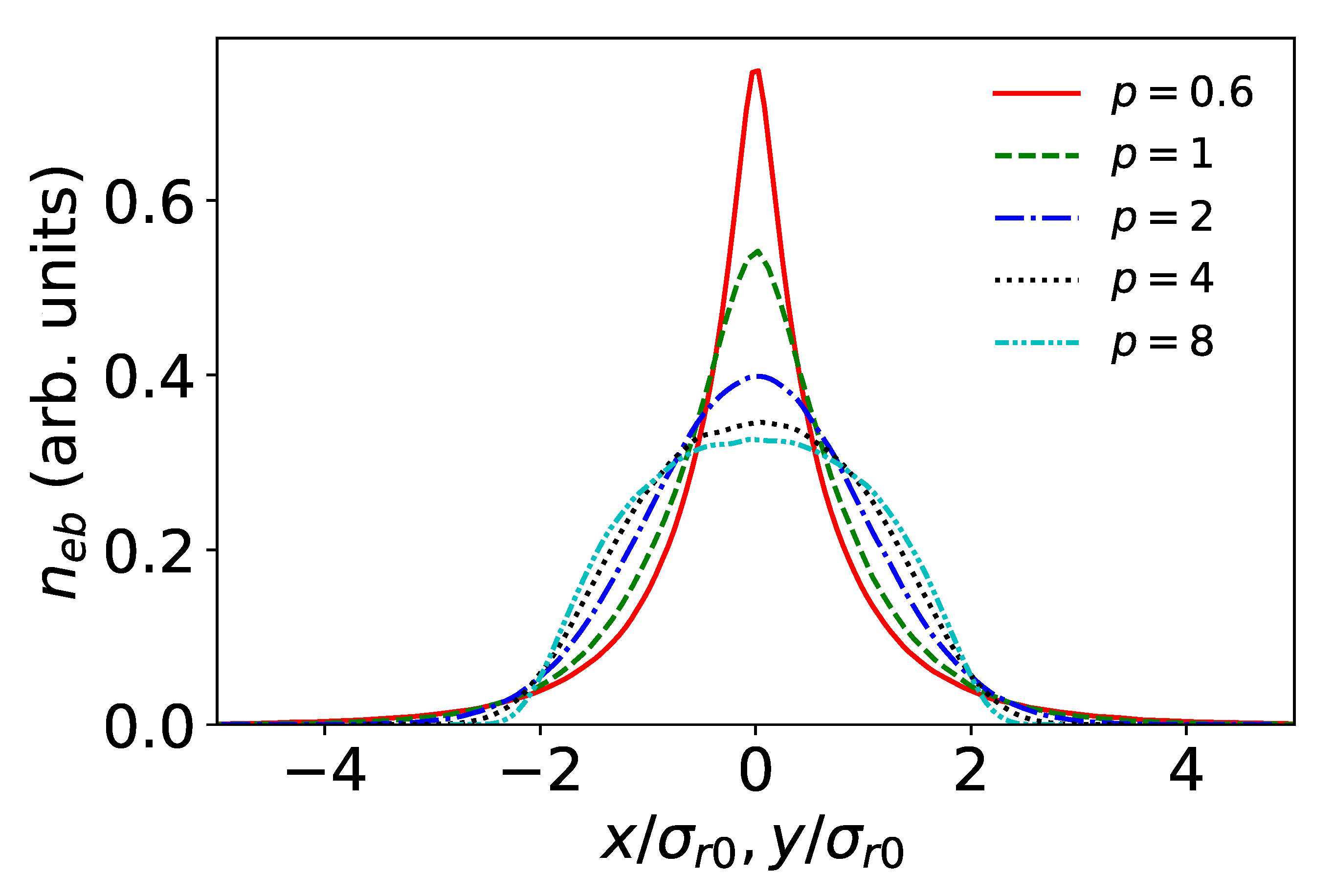 Applsci 12 10919 g004