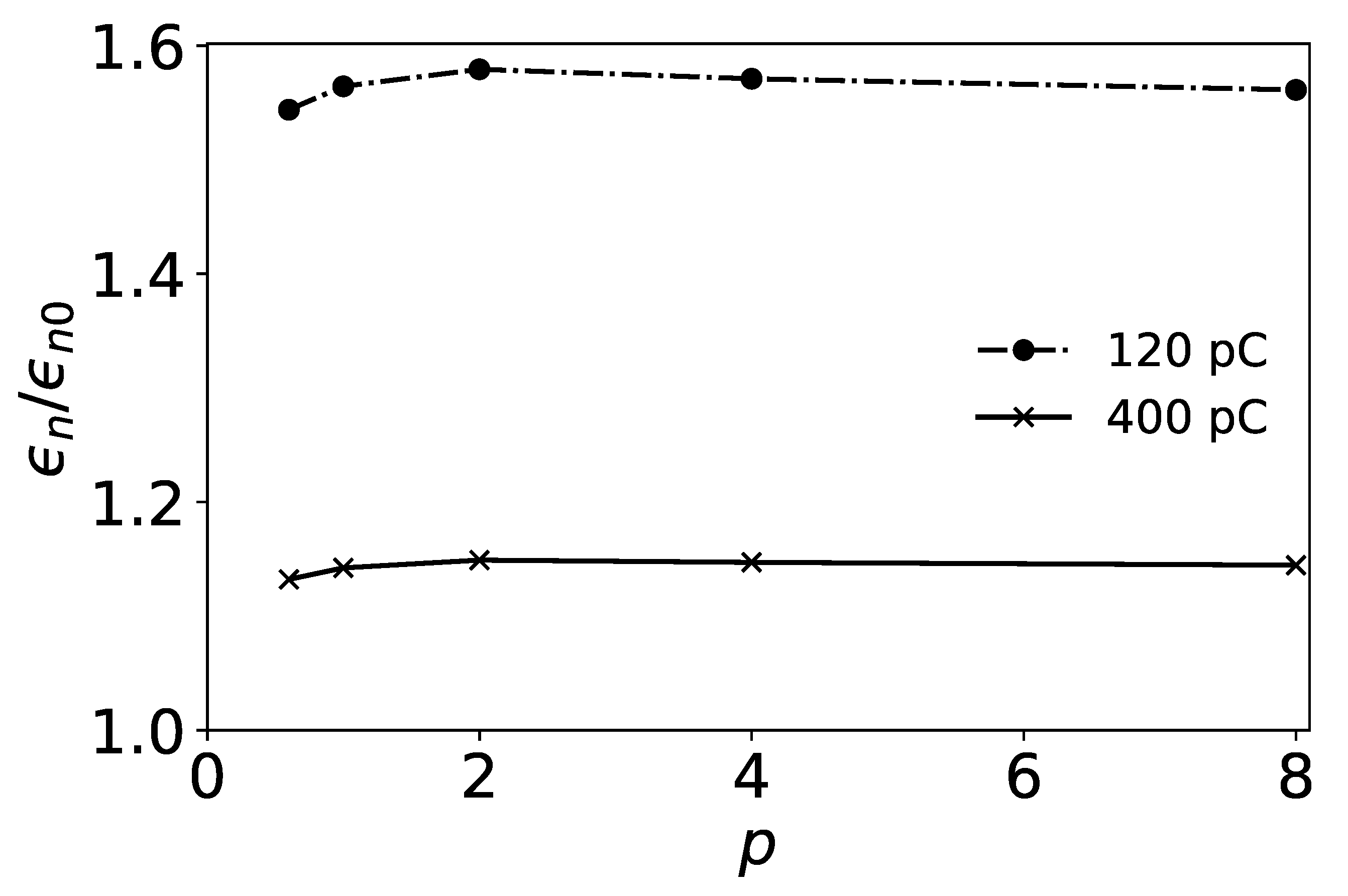 Applsci 12 10919 g005