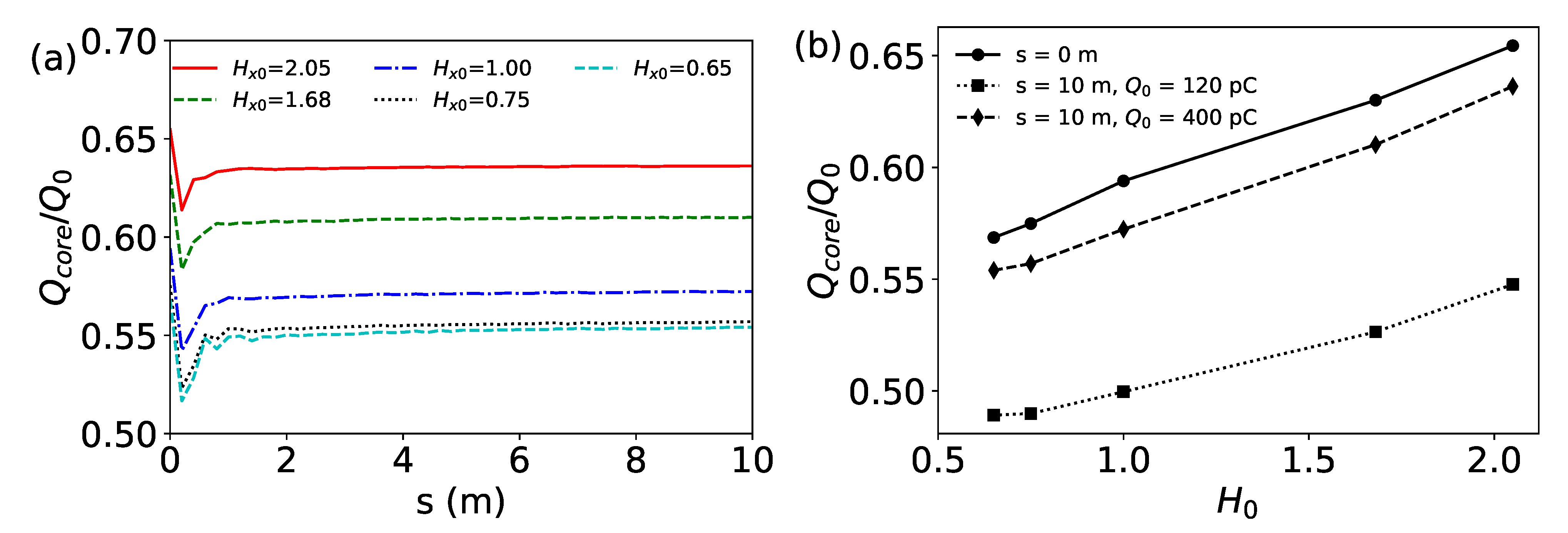 Applsci 12 10919 g007