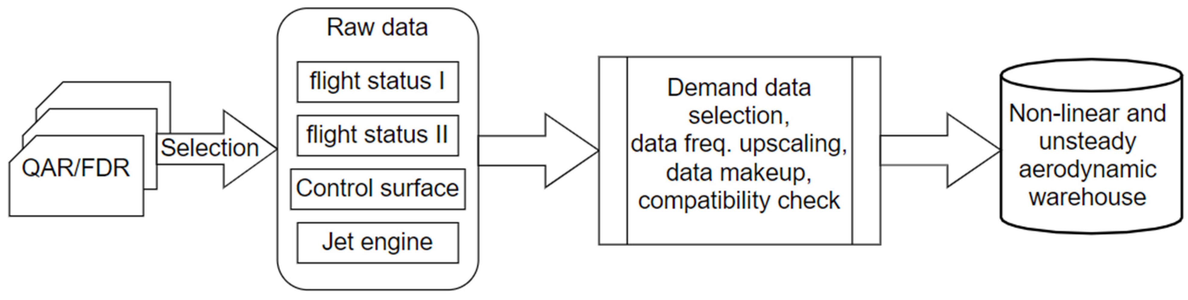 Applsci 12 10920 g001