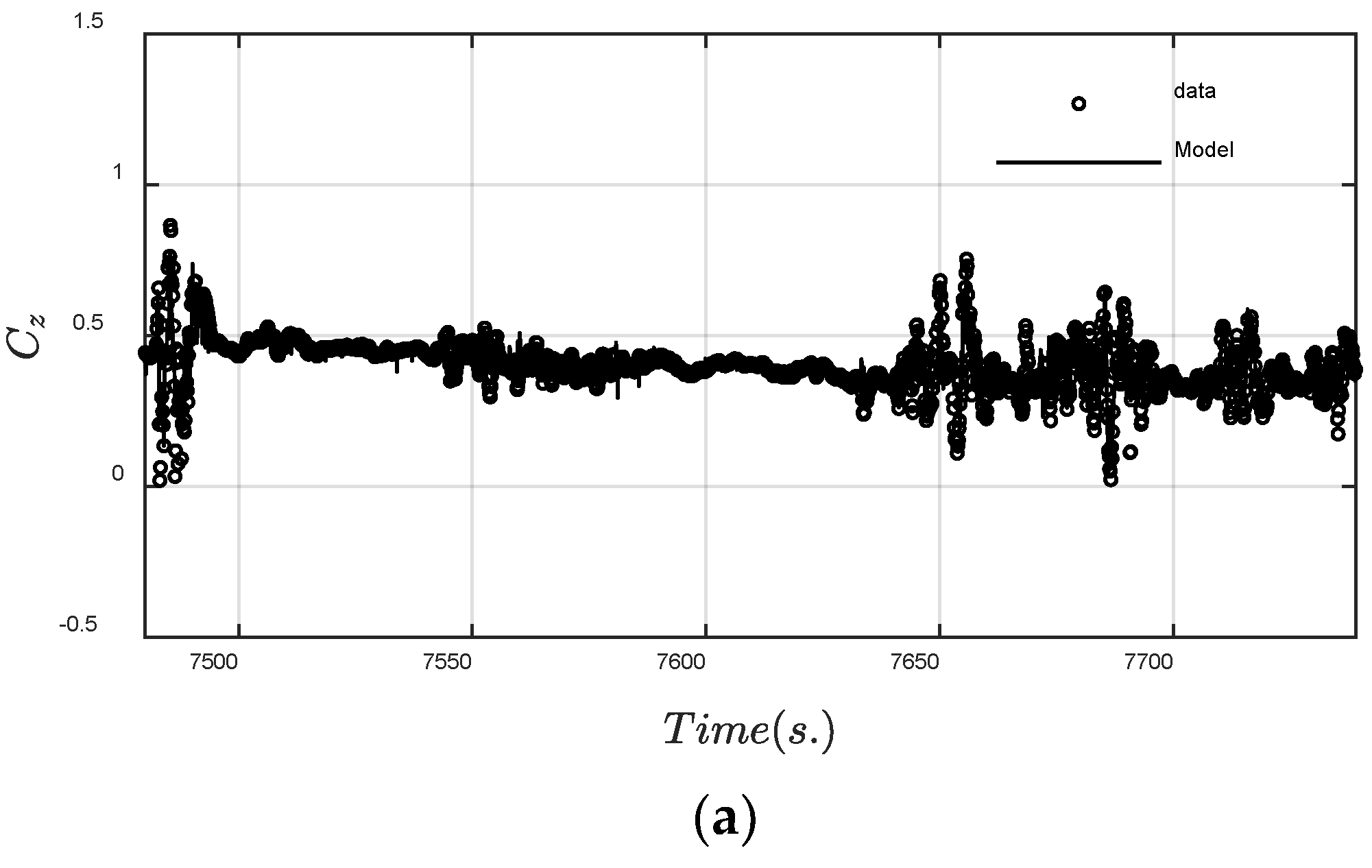Applsci 12 10920 g003a