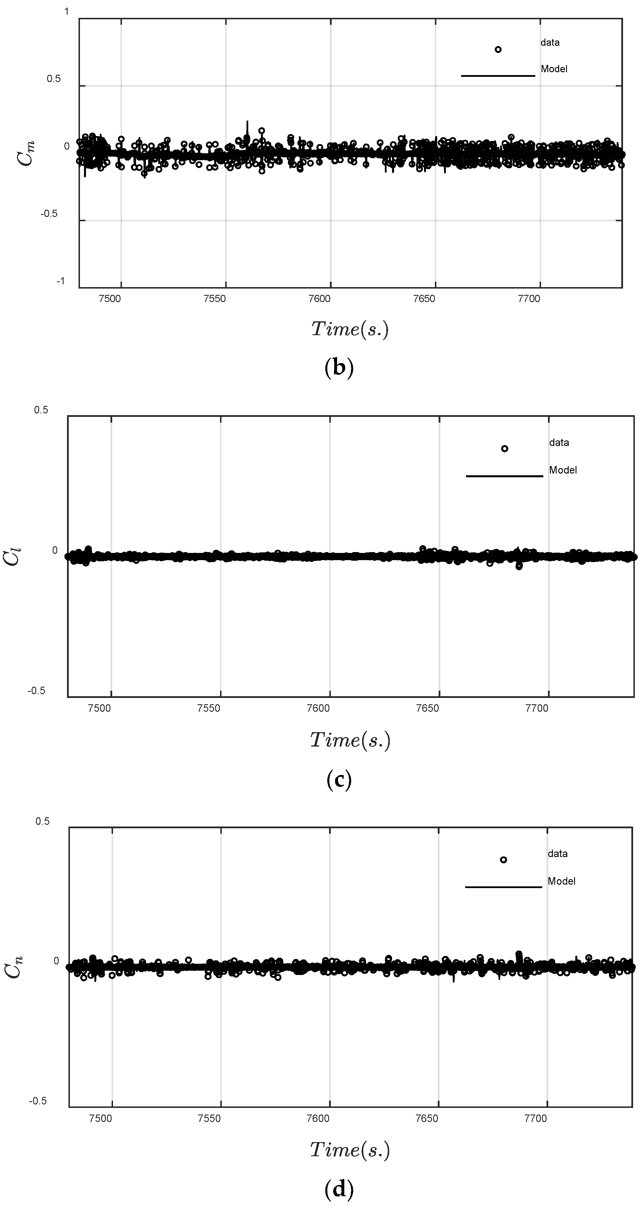 Applsci 12 10920 g003b