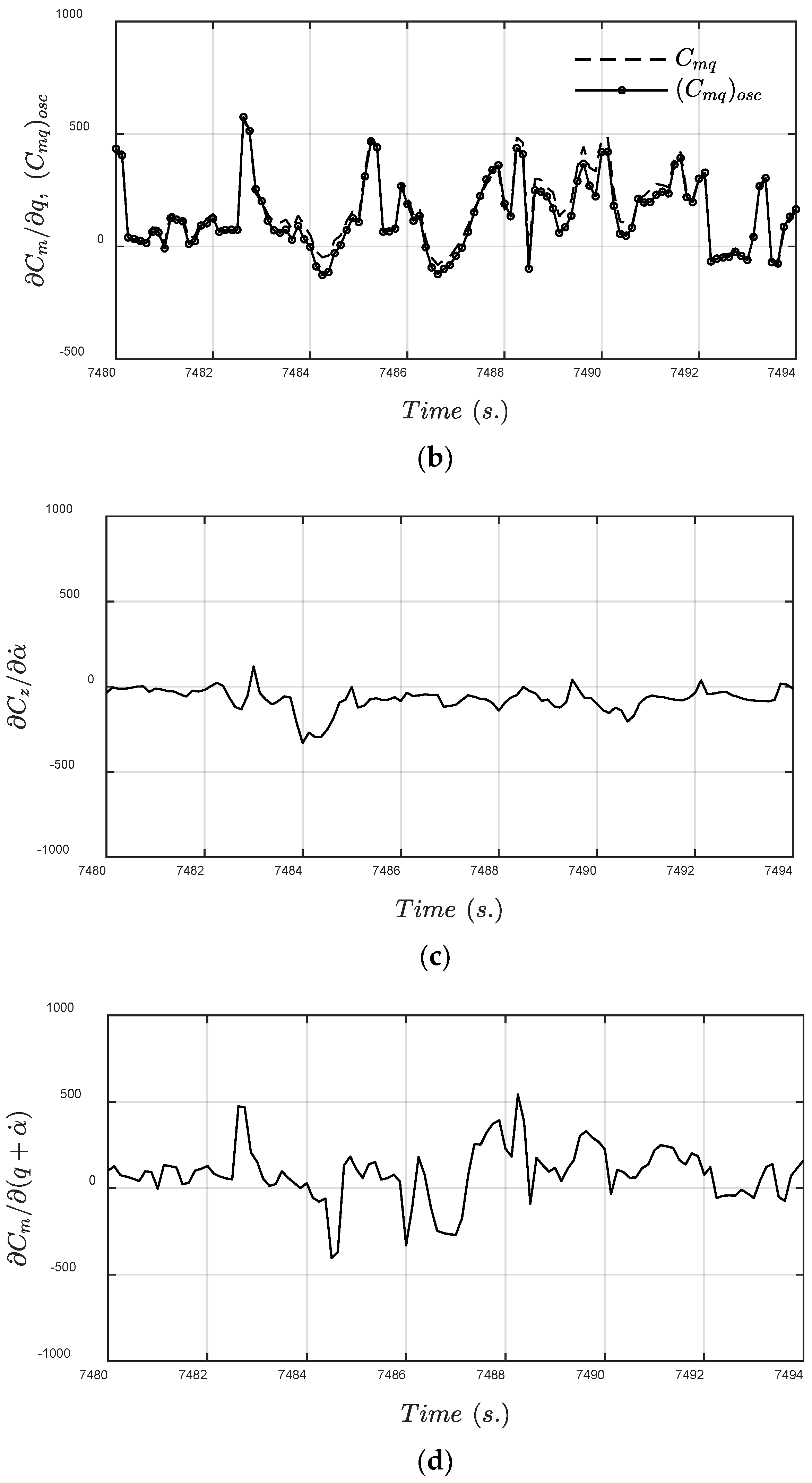 Applsci 12 10920 g006b