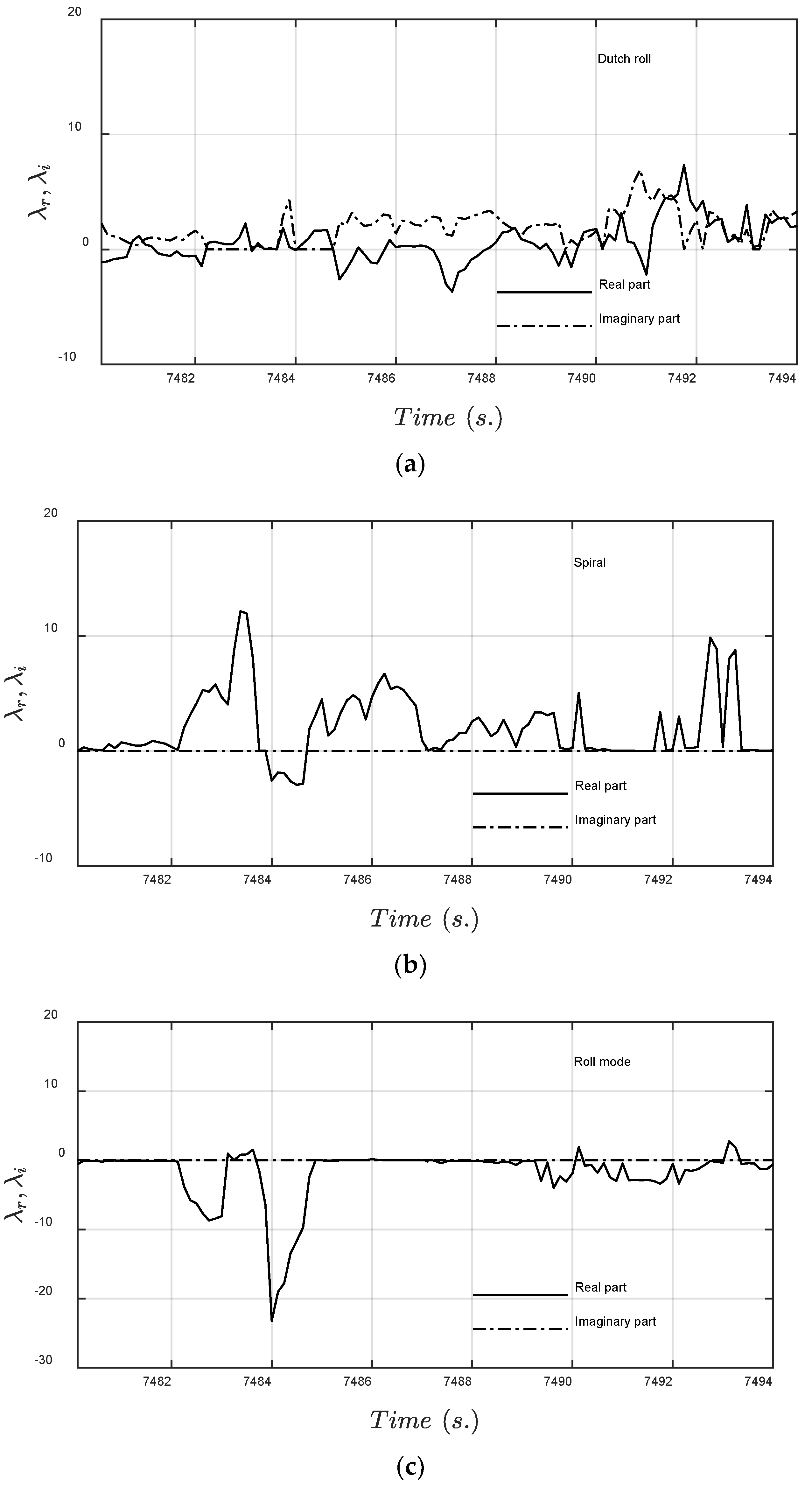 Applsci 12 10920 g009