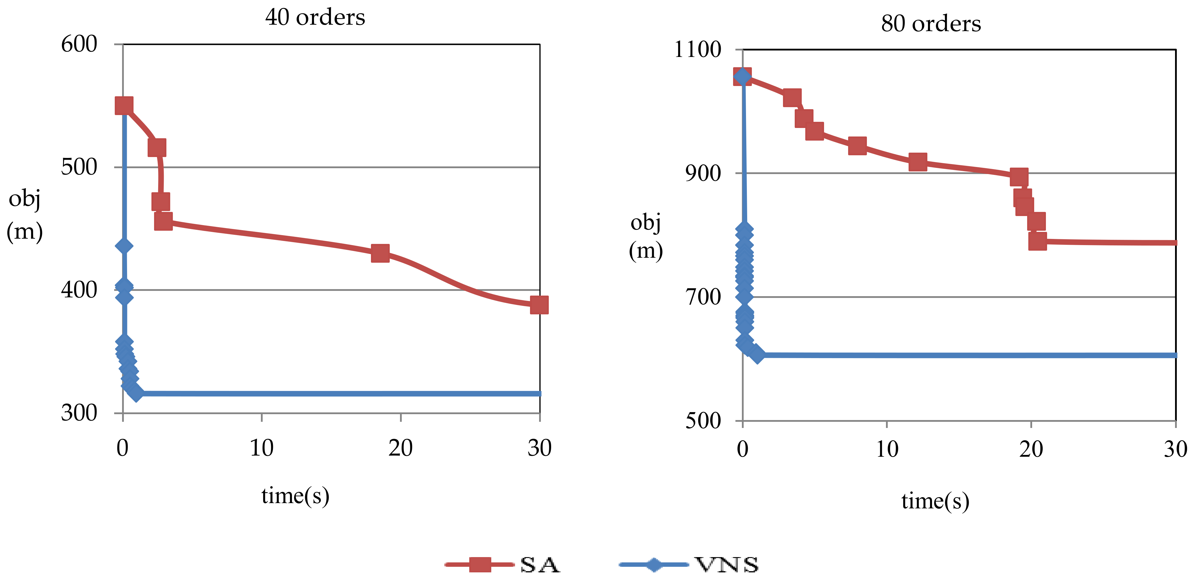 Applsci 12 10921 g005