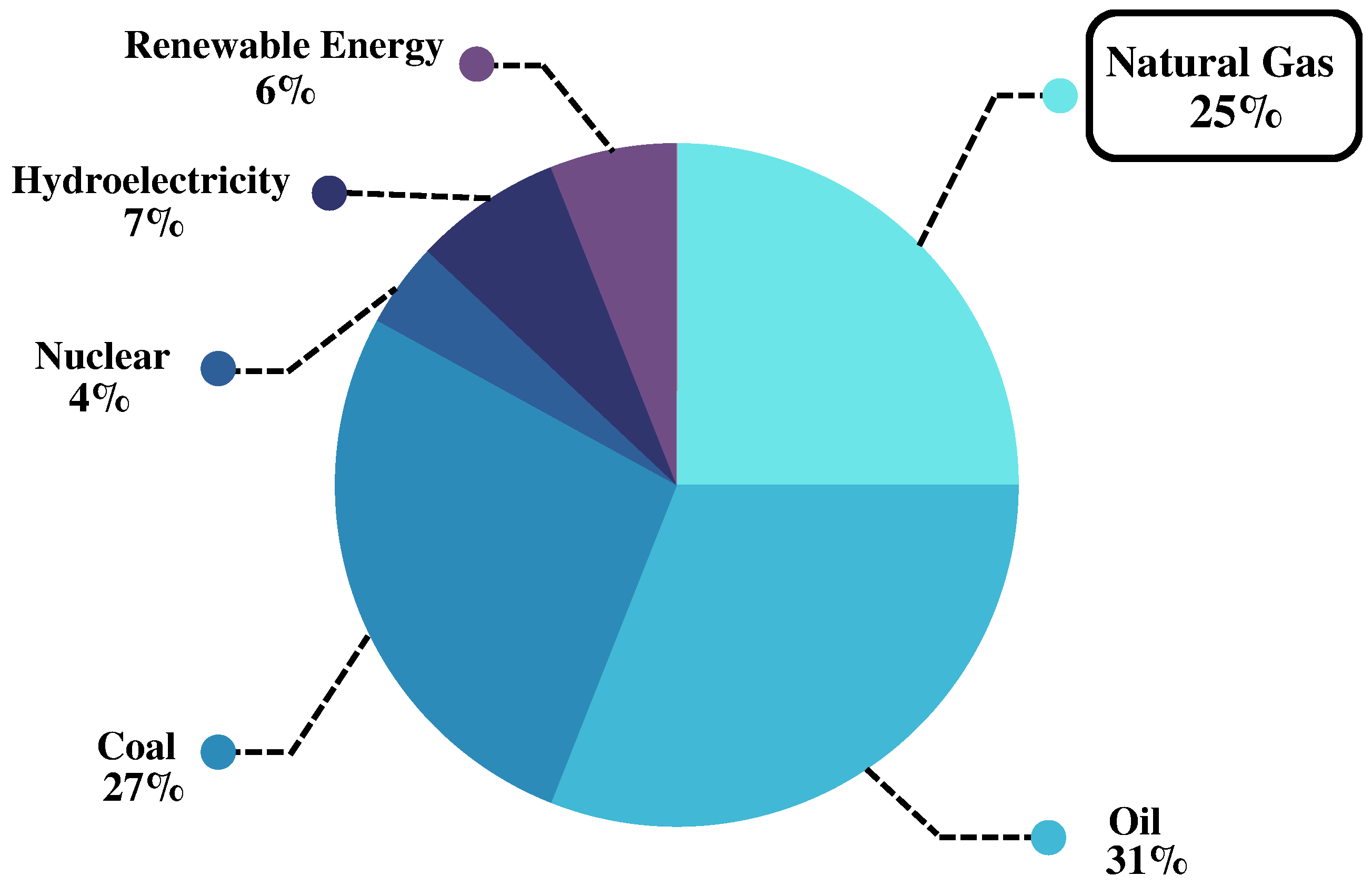 Applsci 12 10922 g001