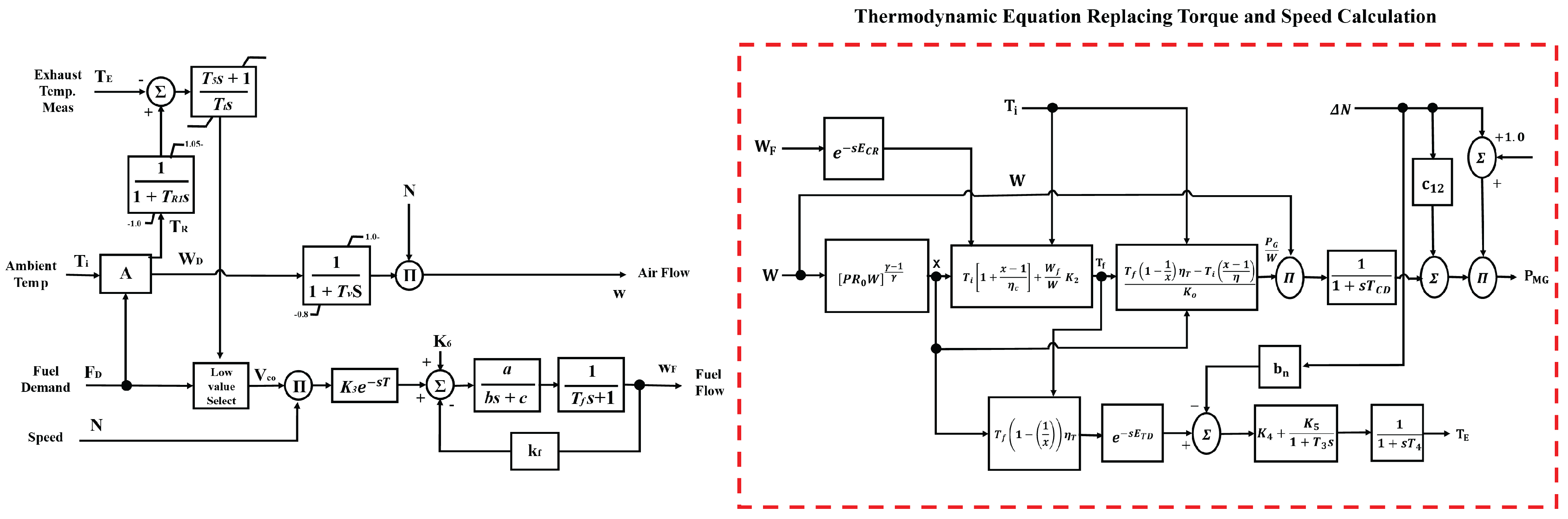 Applsci 12 10922 g008