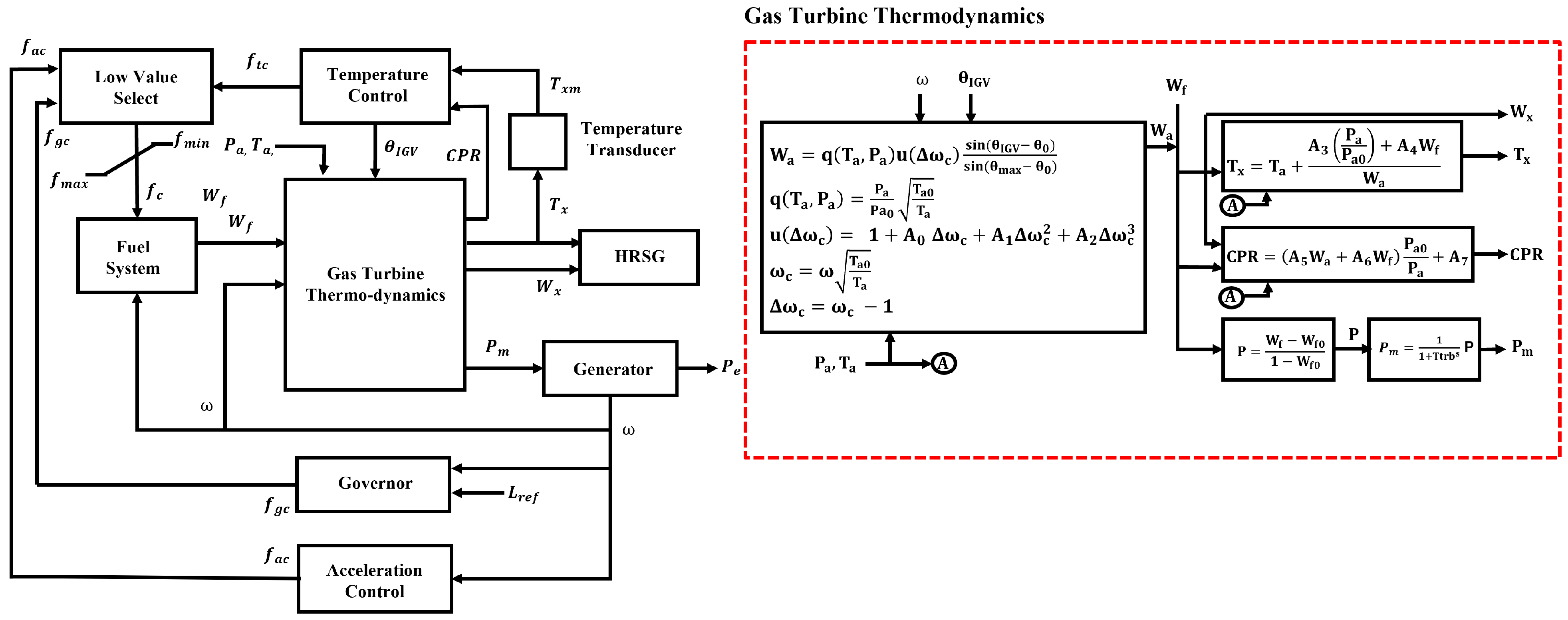 Applsci 12 10922 g011